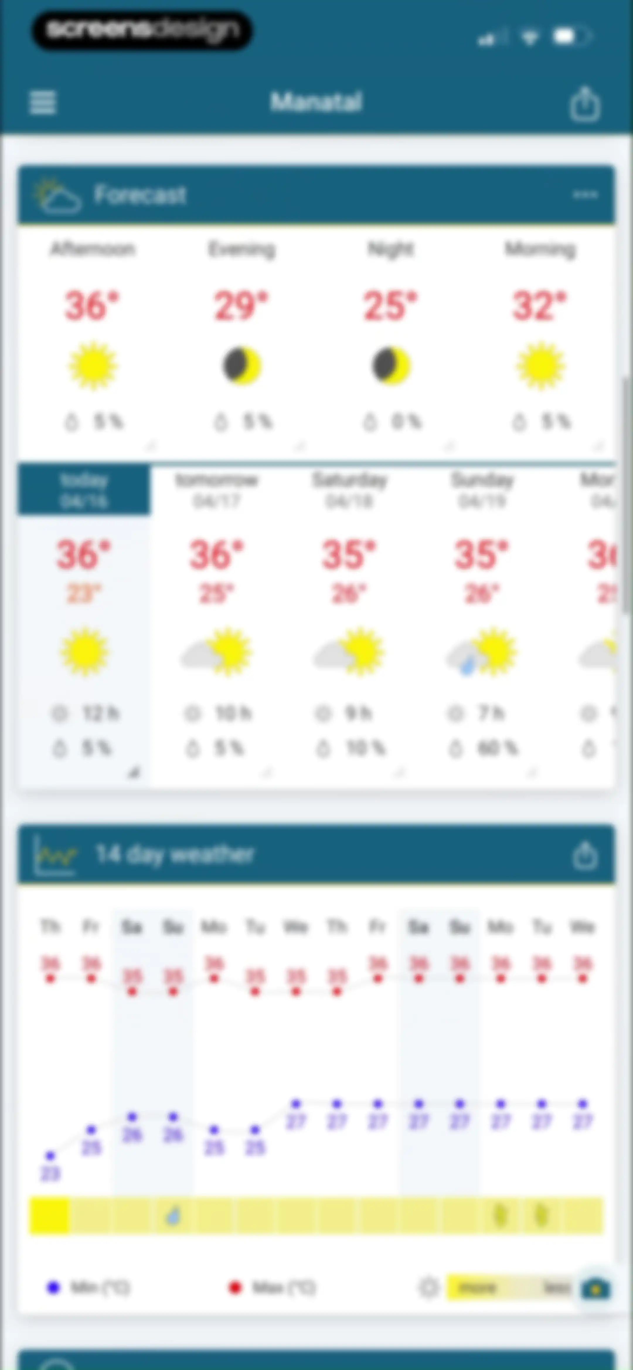 Weather & Radar screen 55