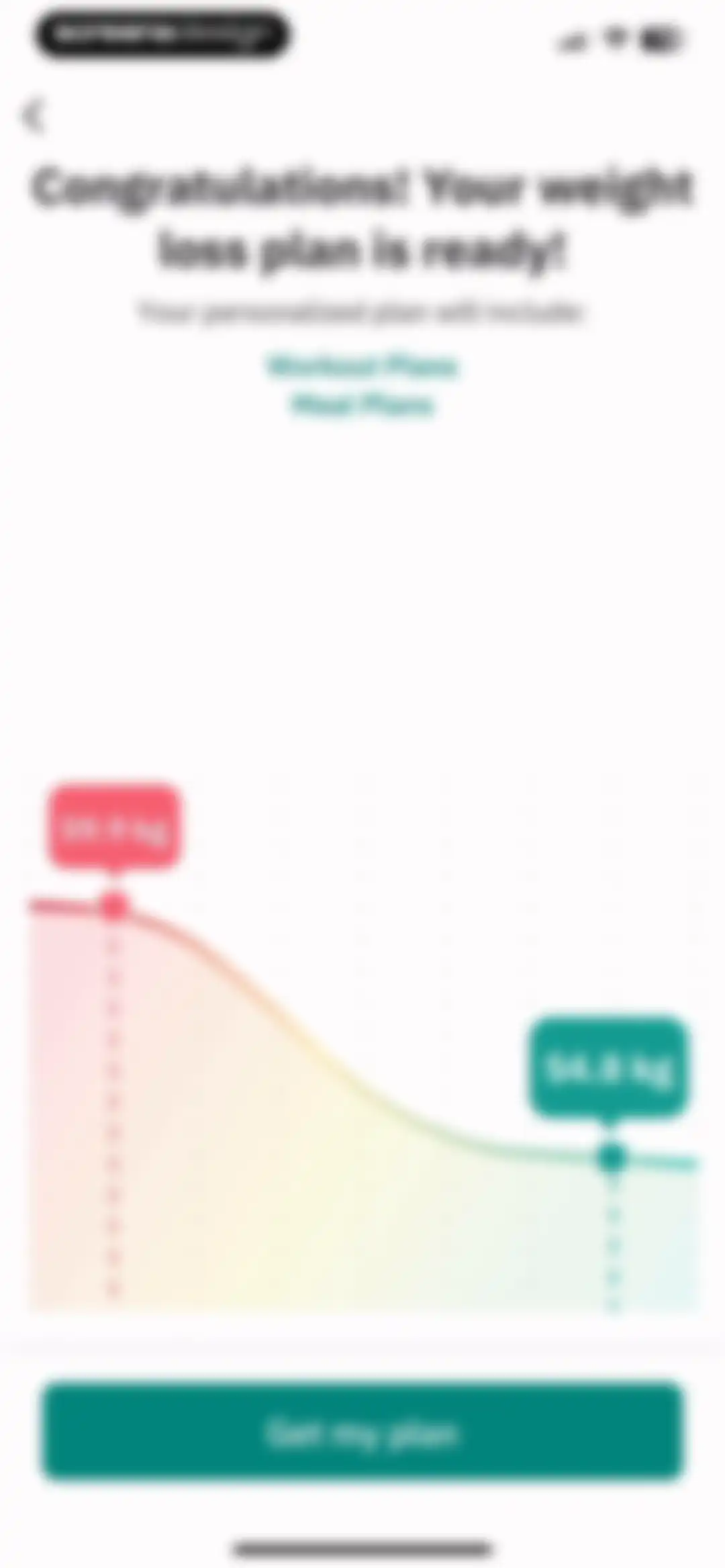 Unimeal: Fasting and Diet screen 33