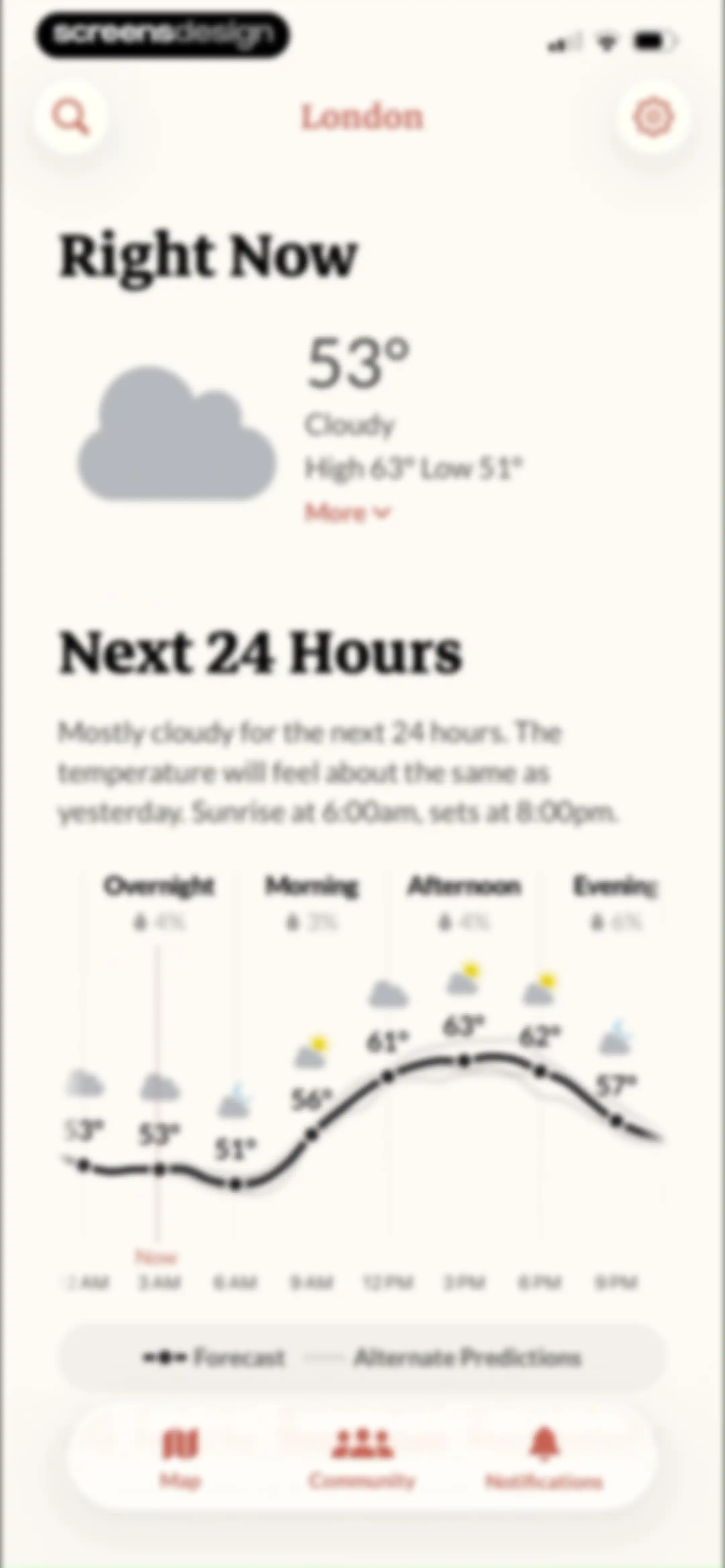 Acme Weather screen 60