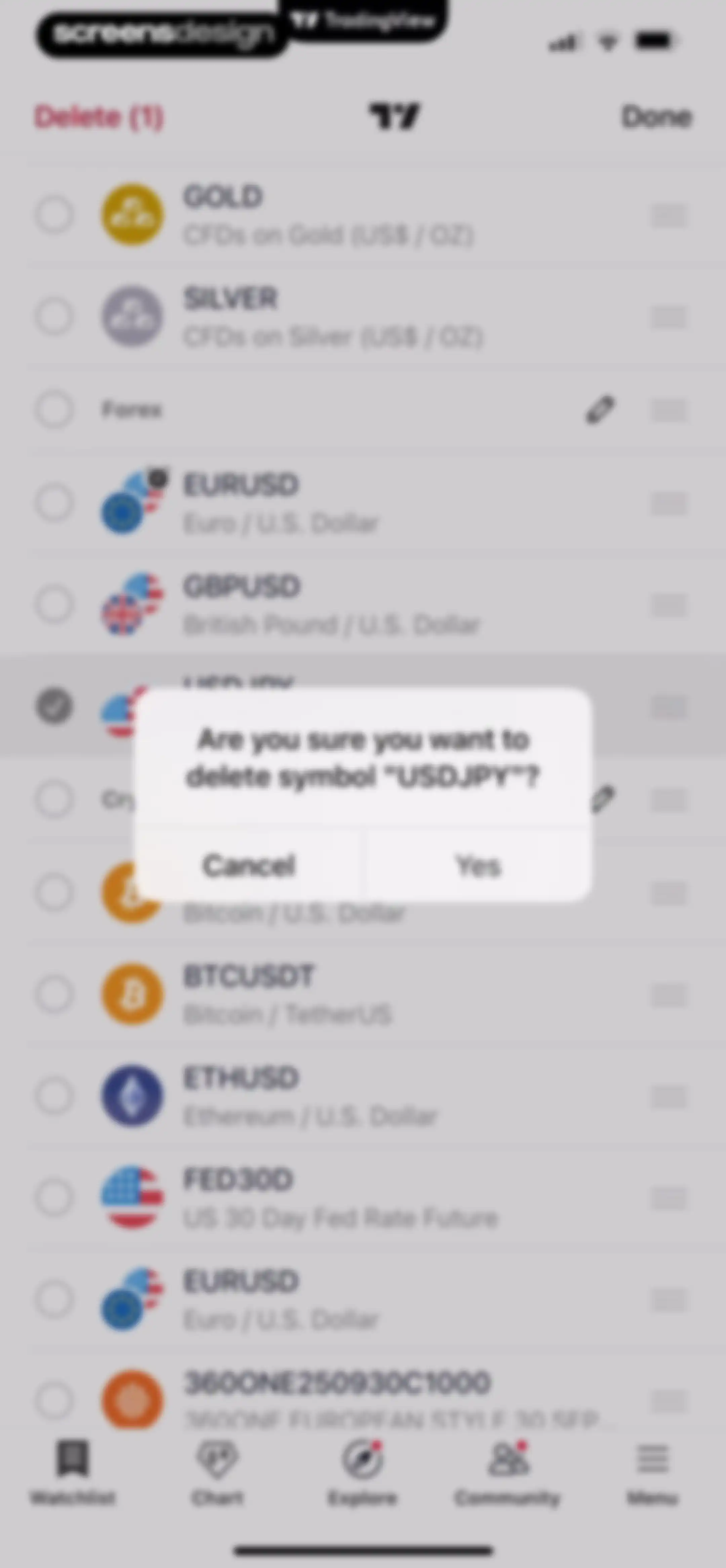 TradingView: Track All Markets screen 171