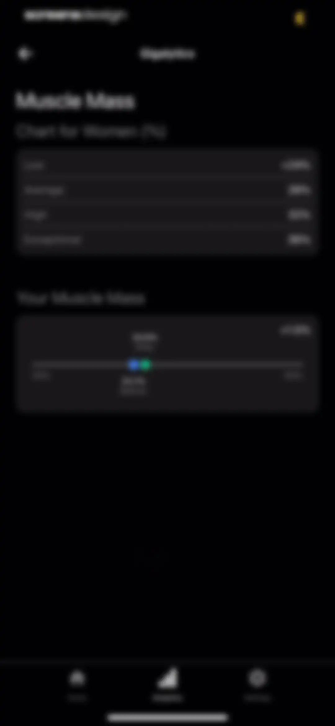 GigaBody: AI Muscle filter screen 35