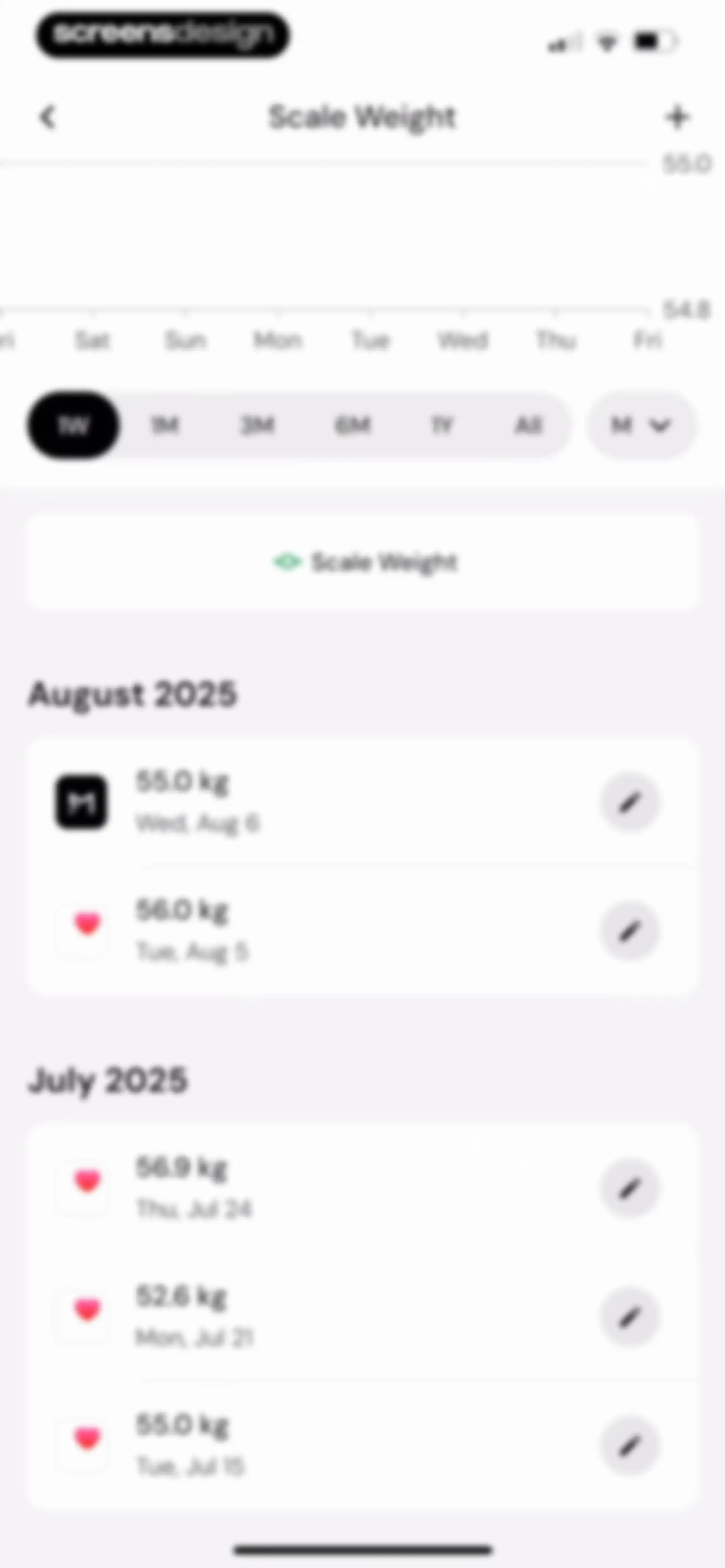 MacroFactor - Macro Tracker screen 150