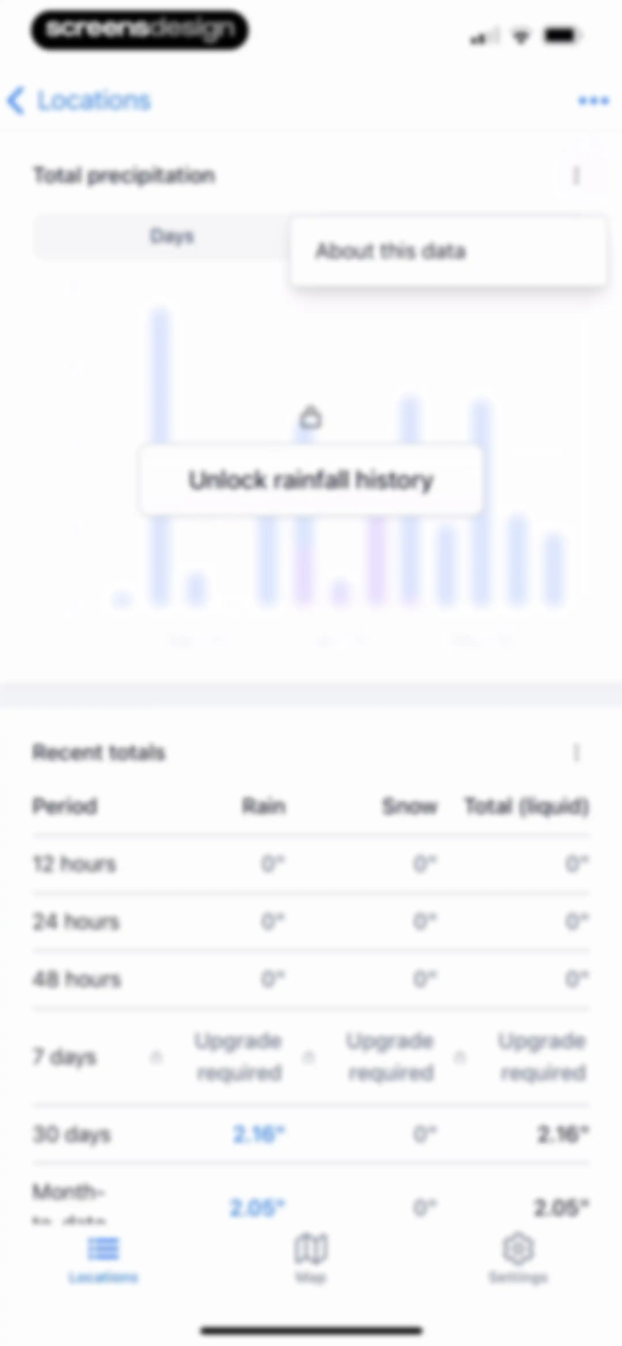 Precip - Rain Totals & Gauge screen 27