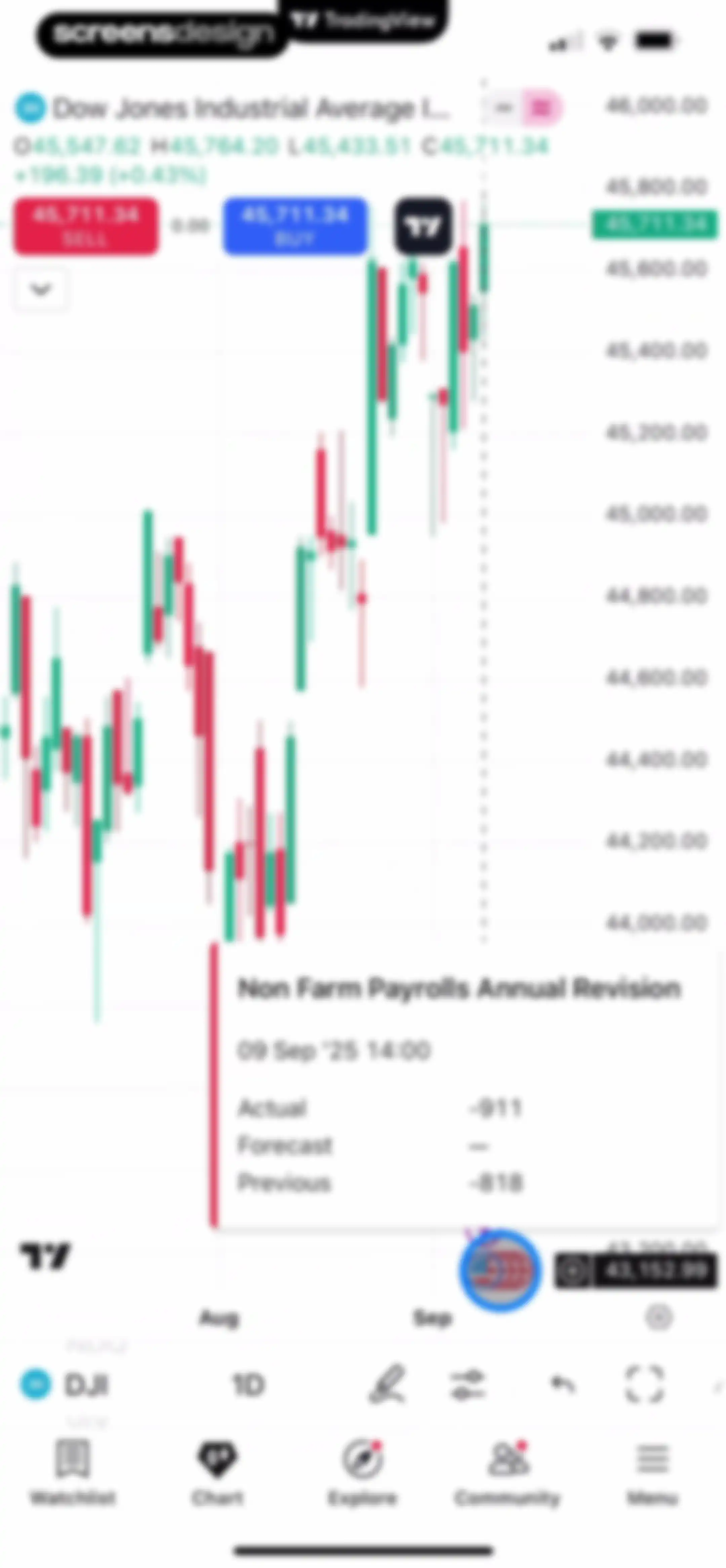 TradingView: Track All Markets screen 42