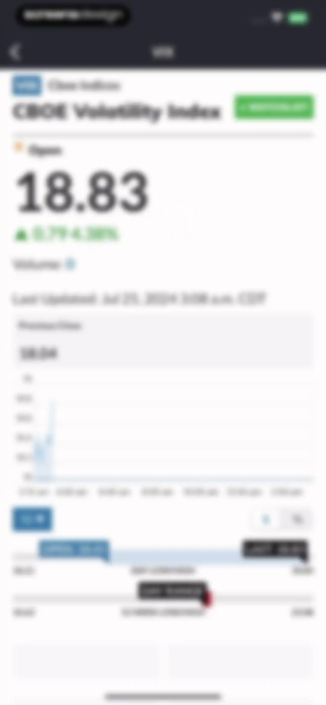 MarketWatch - News & Data screen 34