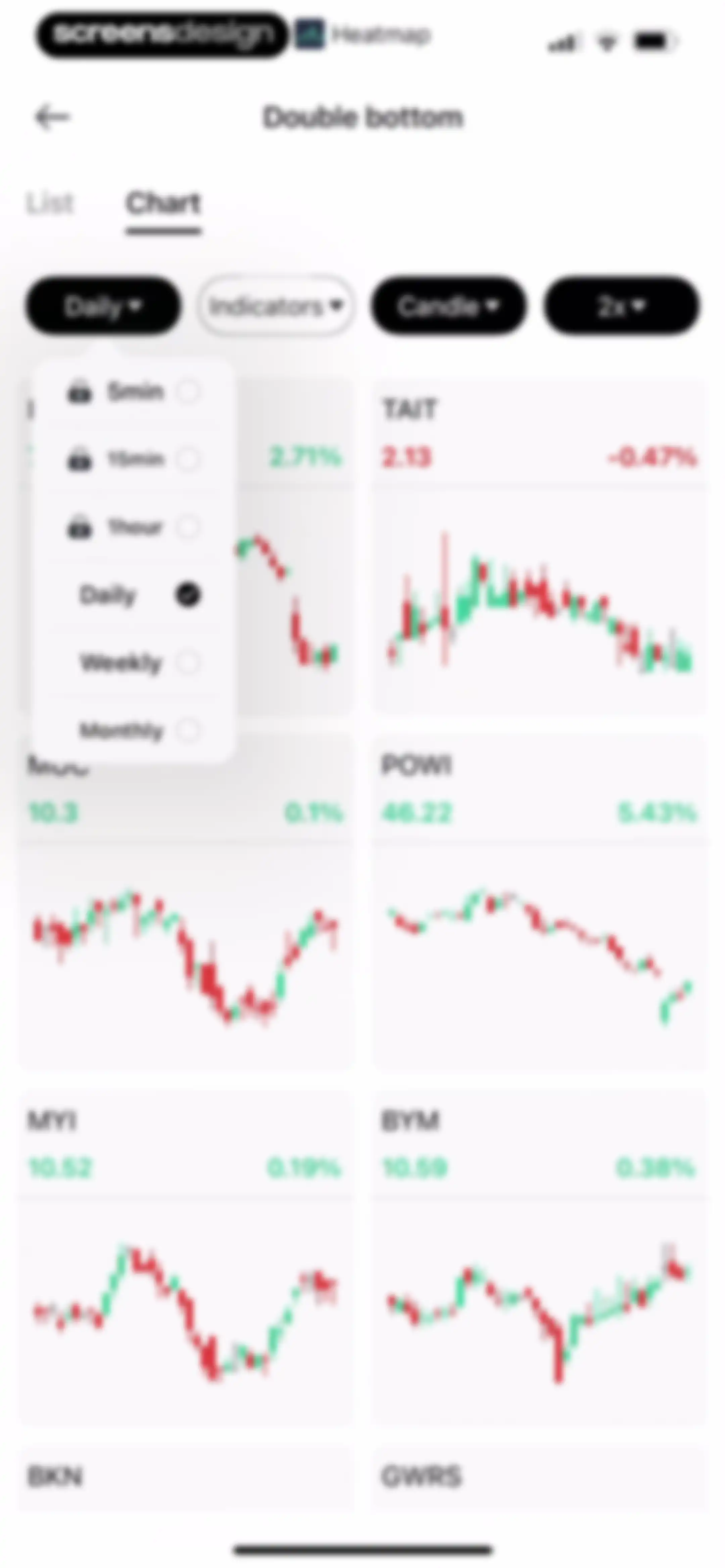 Trading Ideas Driven by AI screen 39