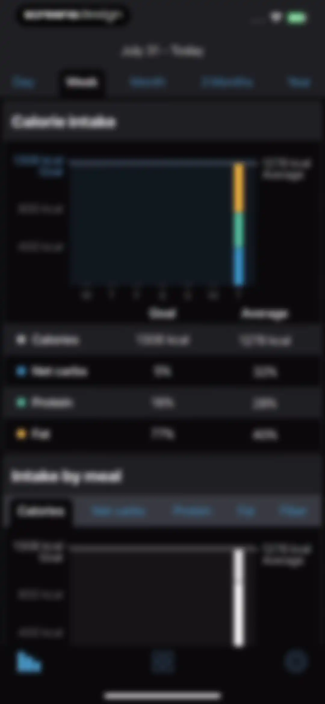 Keto diet app－Low carb manager screen 90