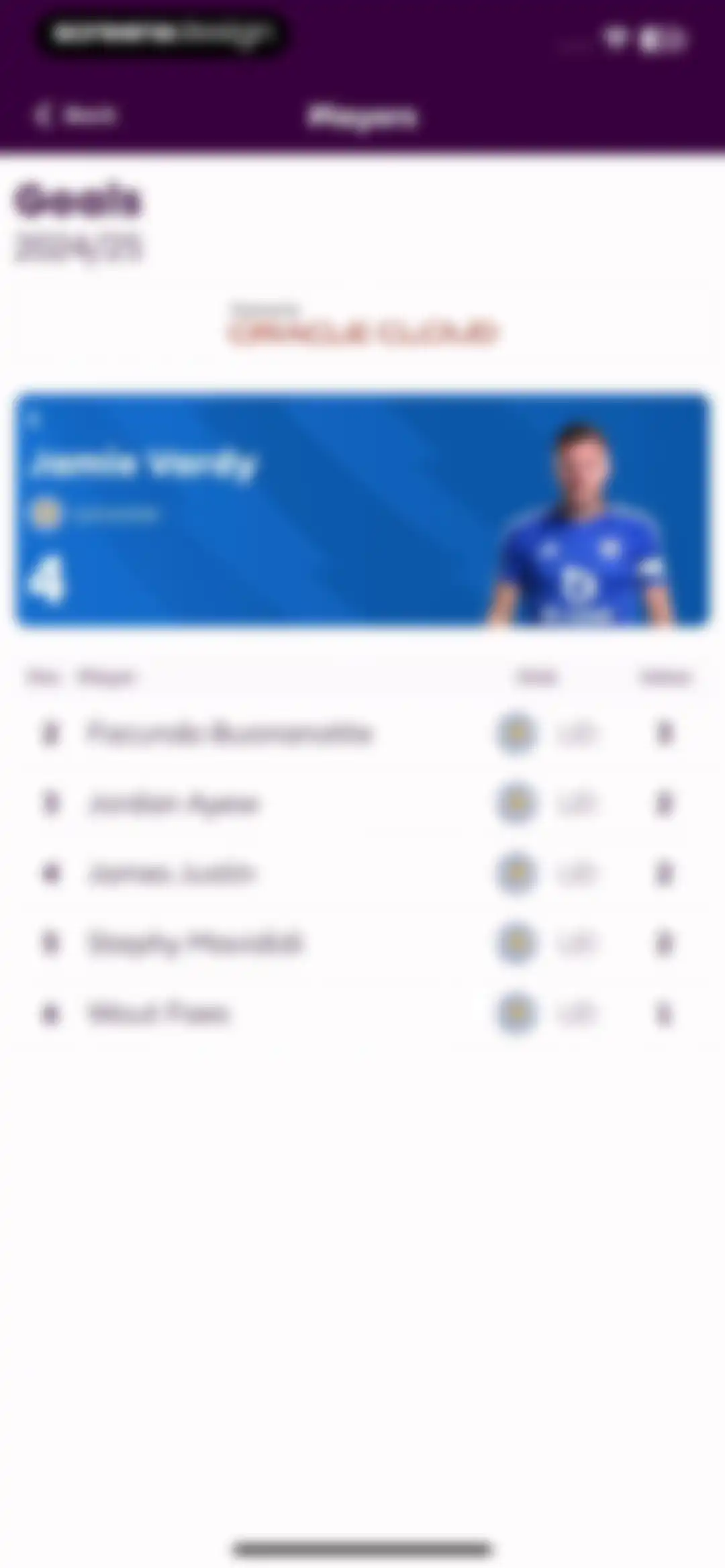 Premier League - Scores, News screen 55