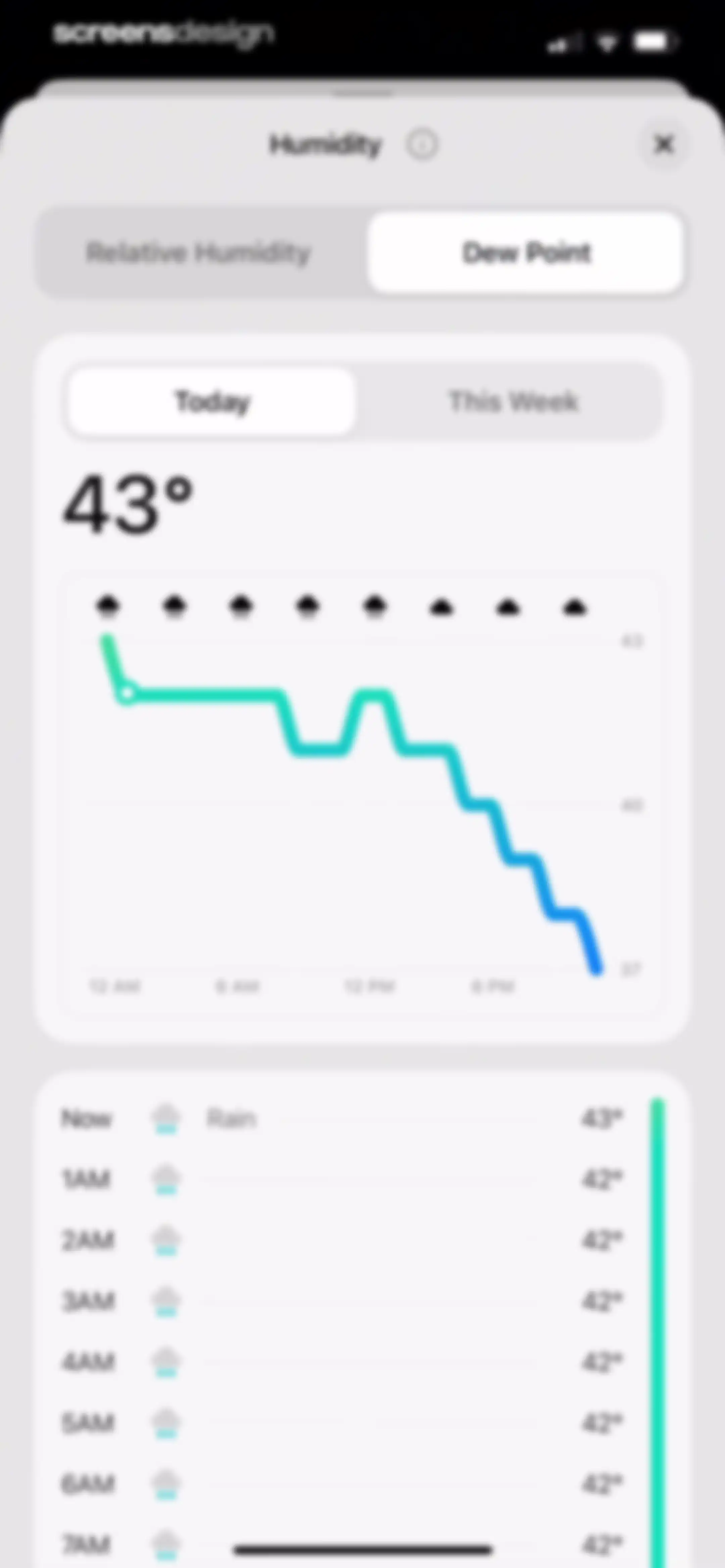 Element: Weather Radar screen 54