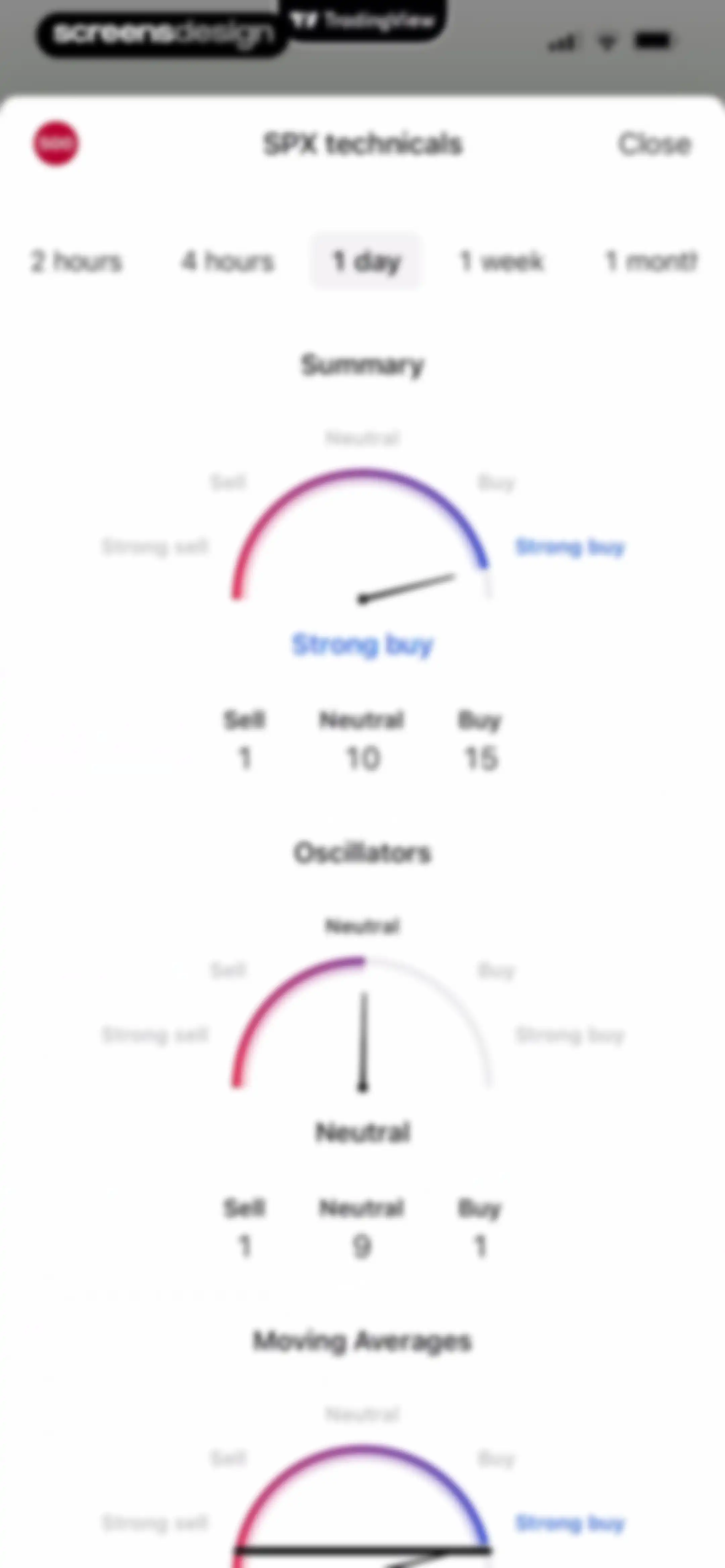 TradingView: Track All Markets screen 142