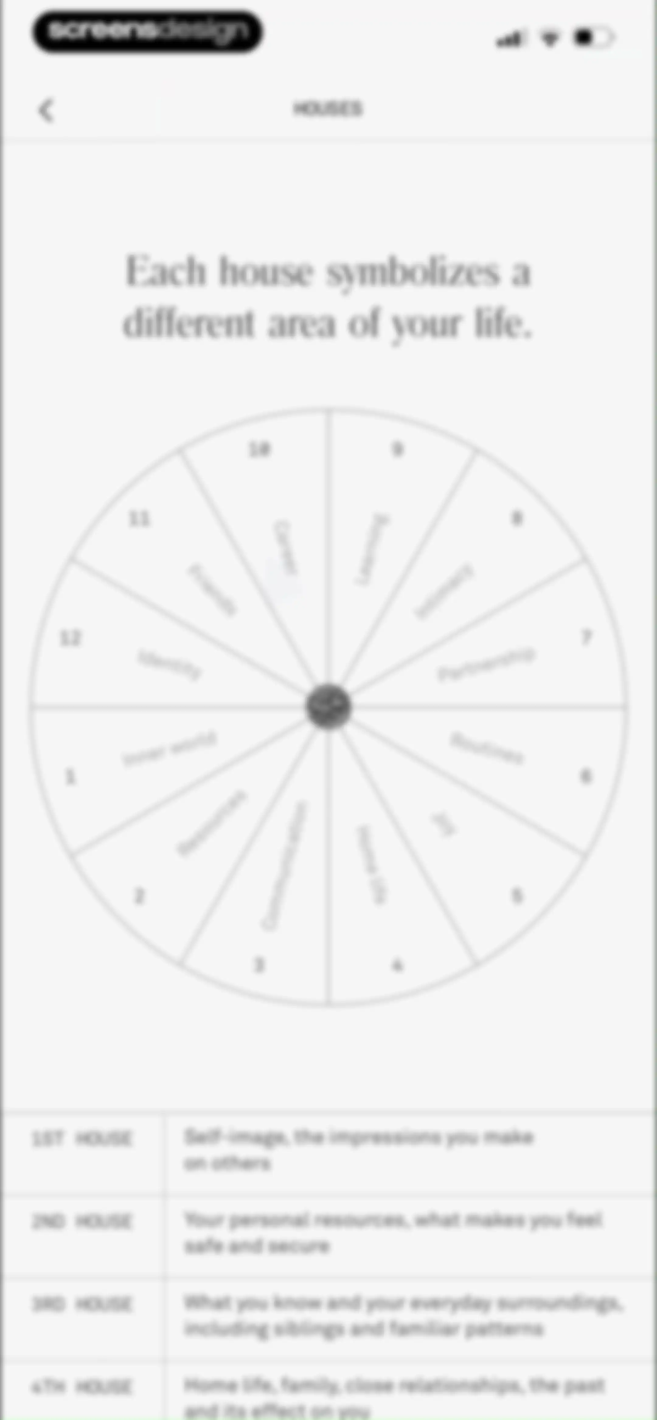 Co–Star Personalized Astrology screen 73