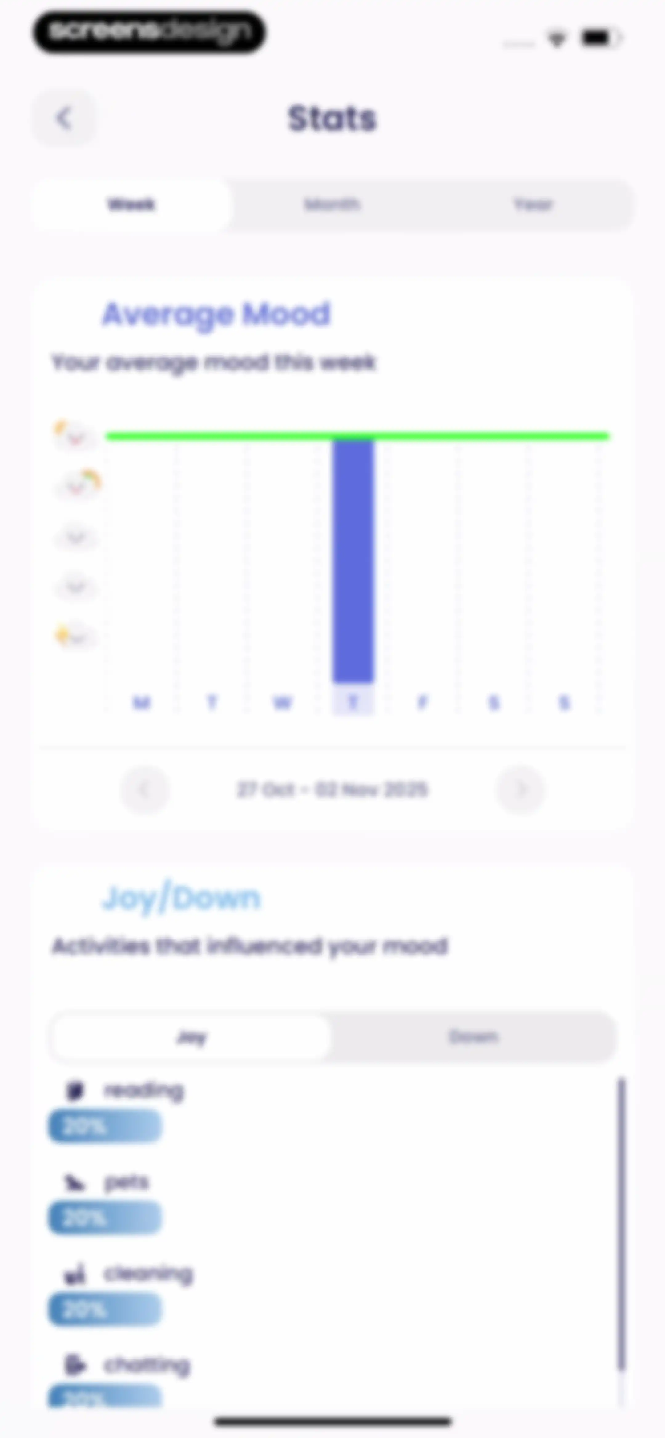 Breeze: Start Self-Discovery screen 86