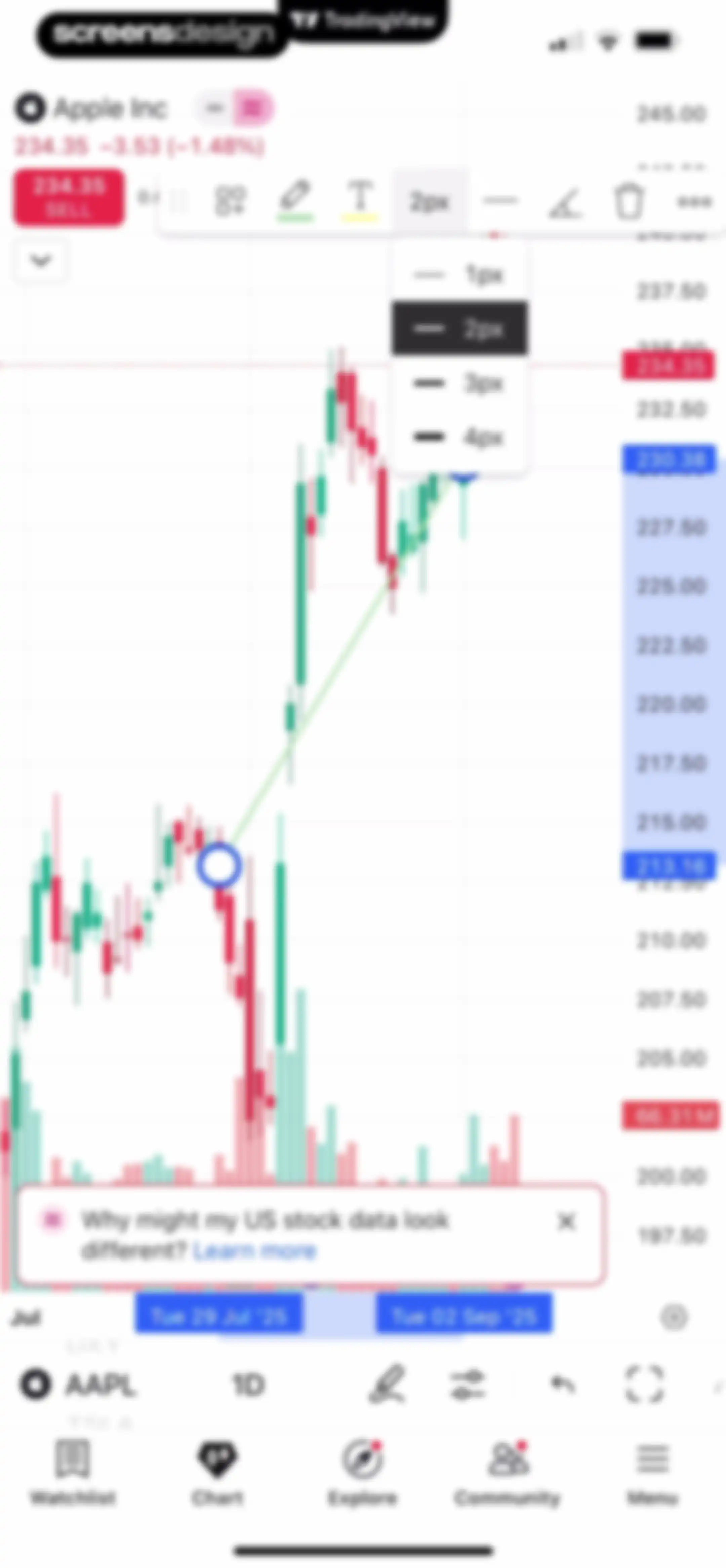 TradingView: Track All Markets screen 72