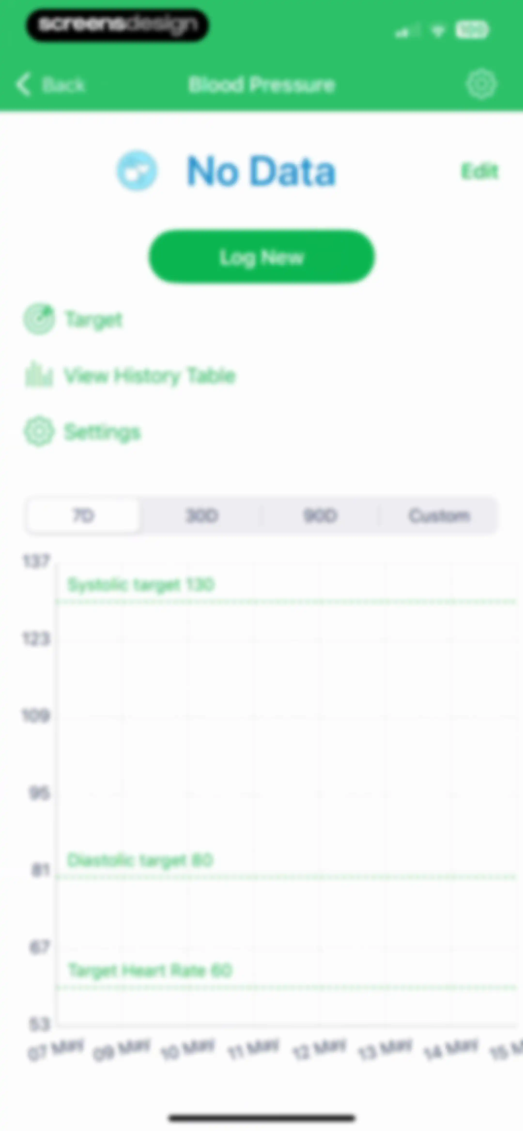 Calorie Counter - MyNetDiary screen 153