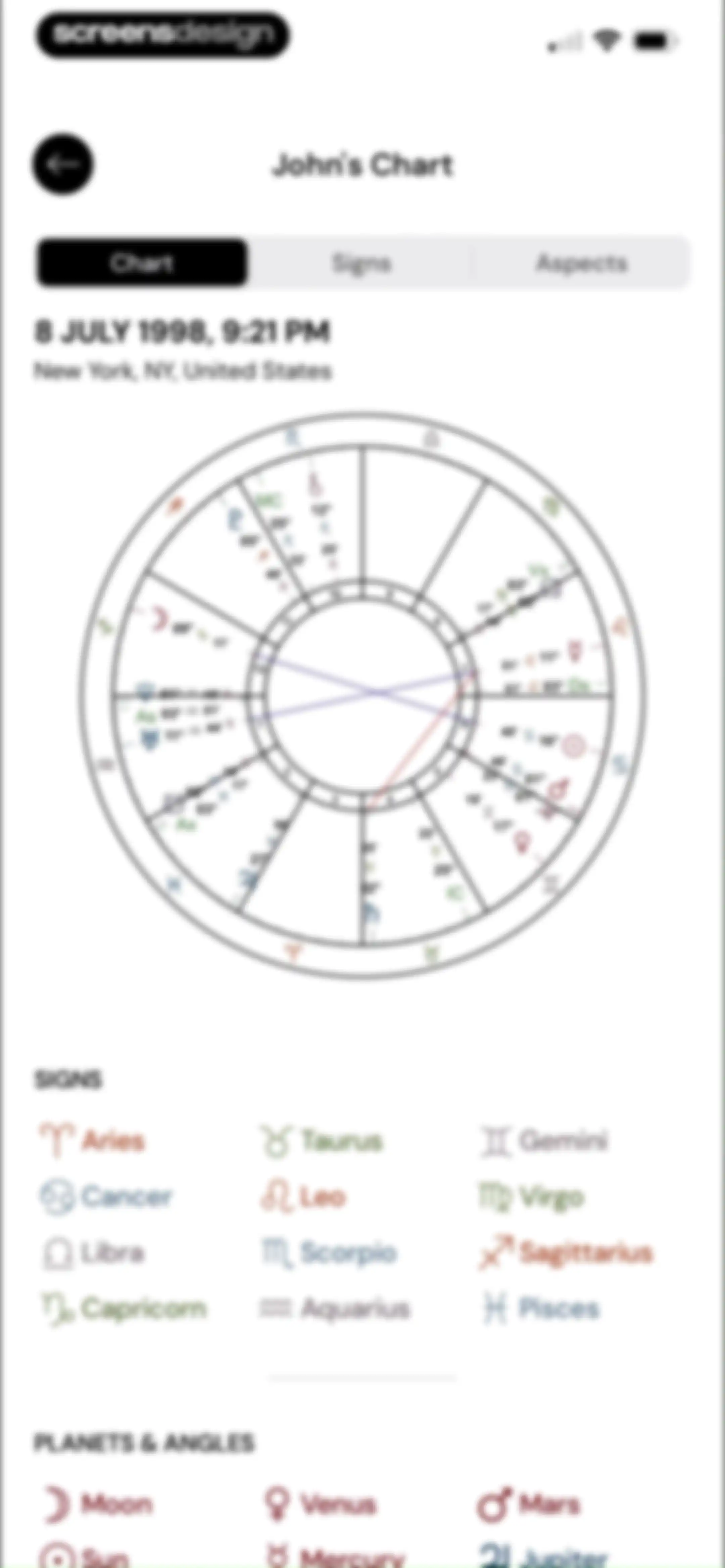 The Pattern: Astrology screen 54