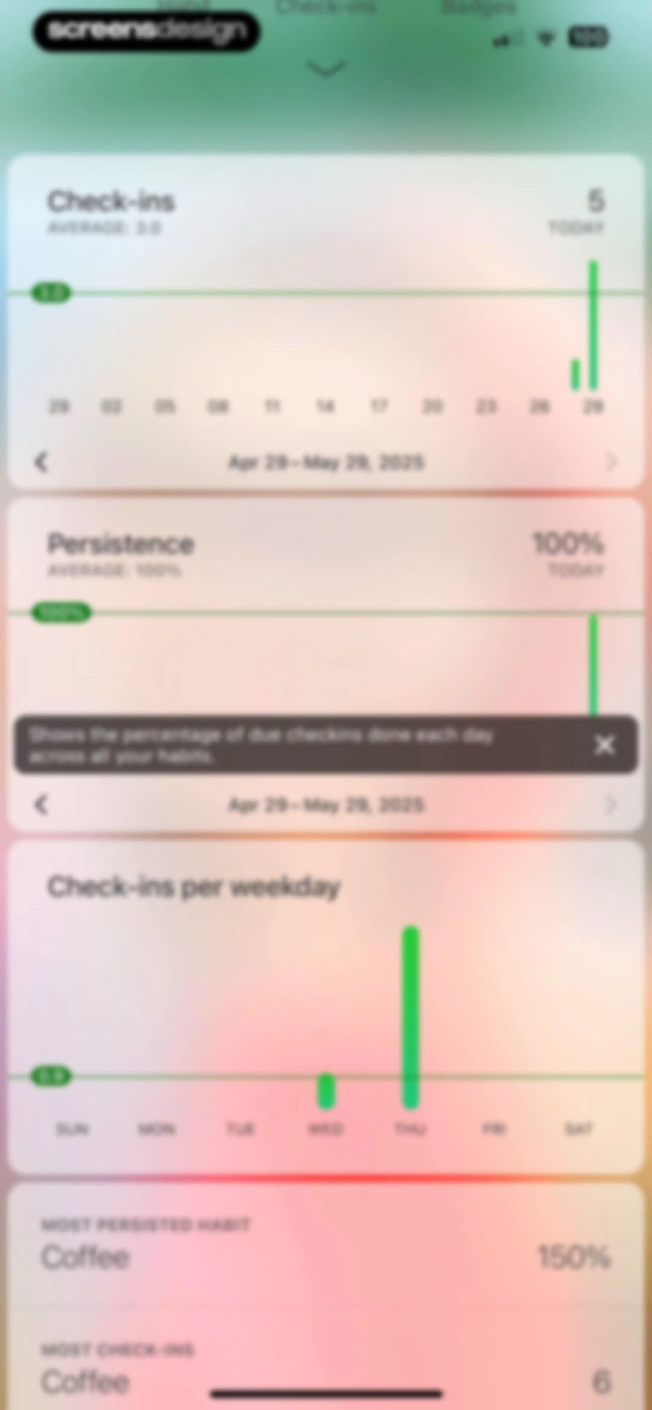 Today Habit tracker screen 59