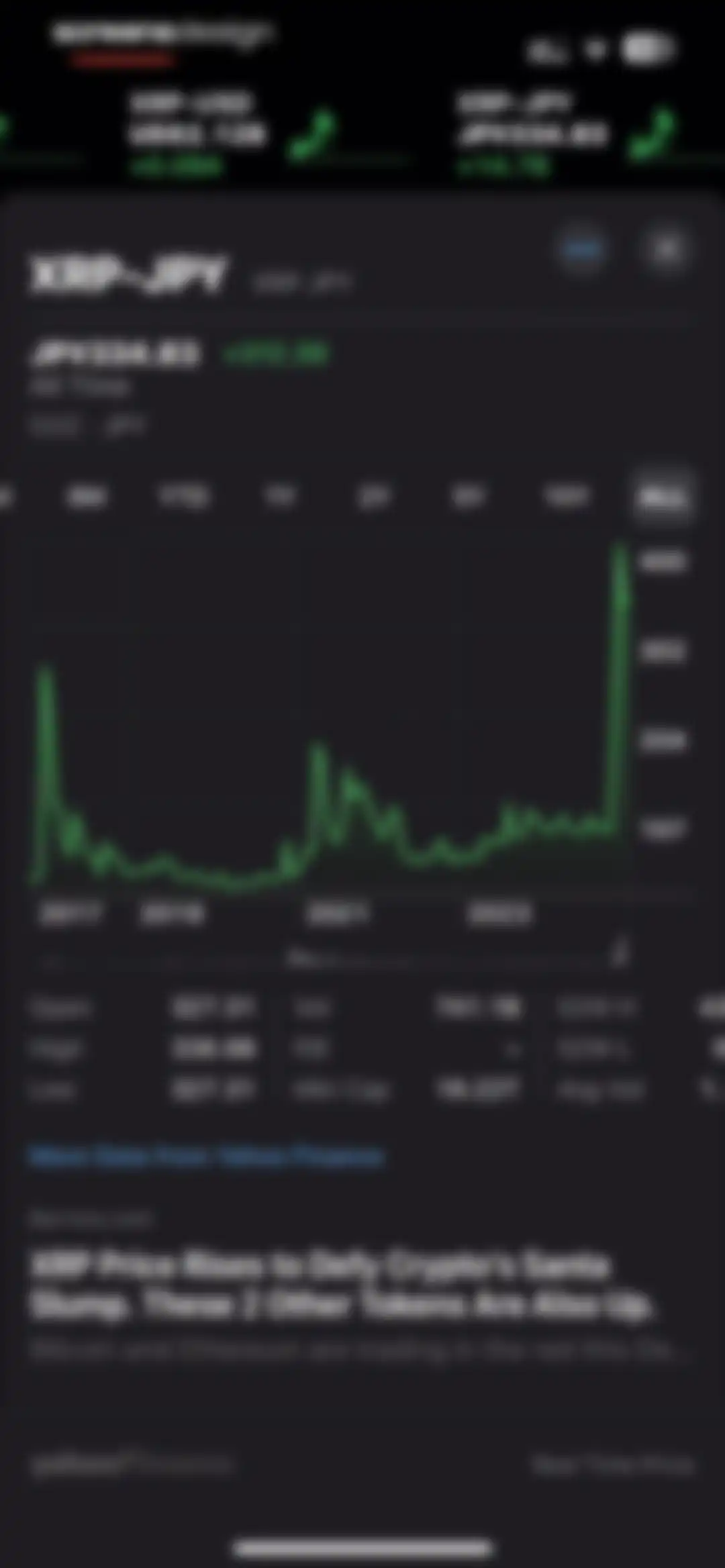 Stocks screen 29