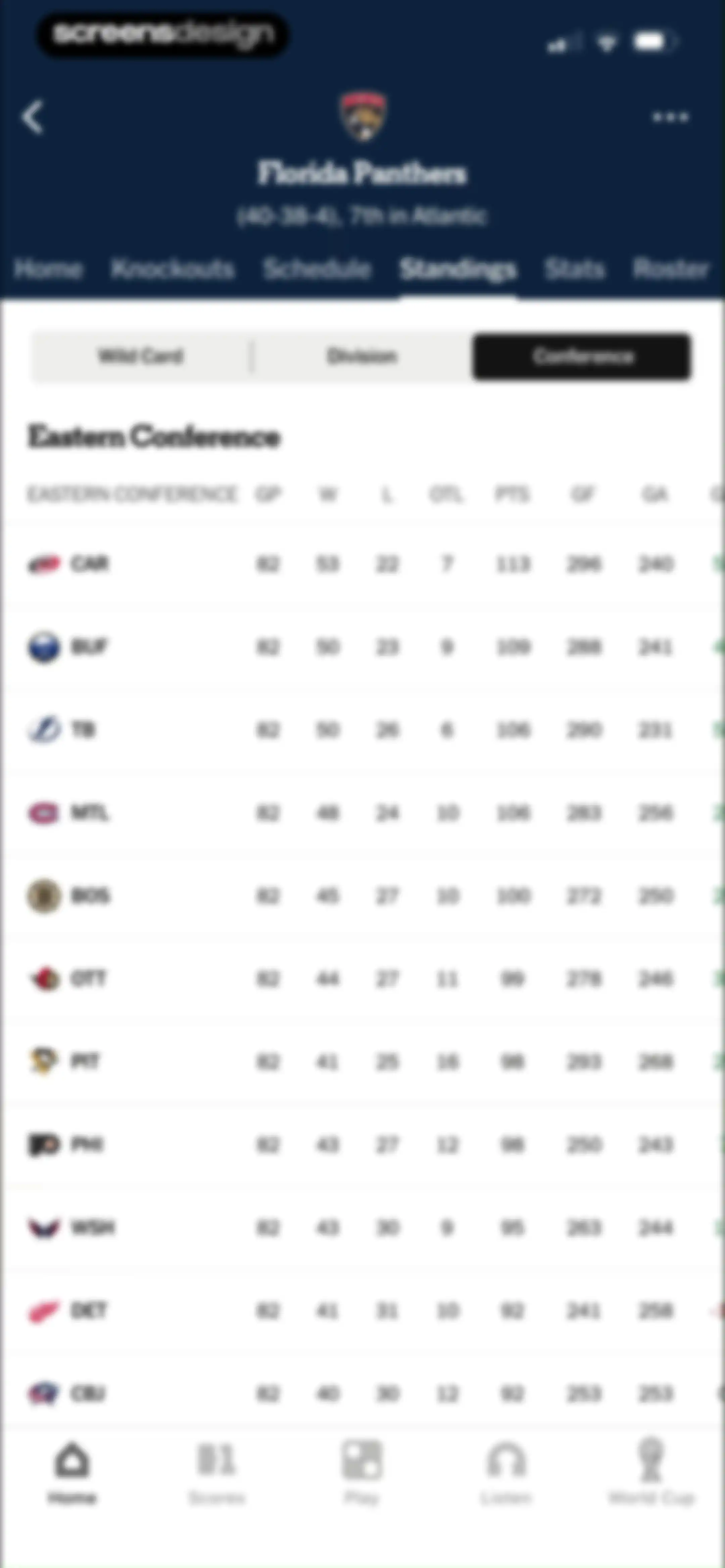 The Athletic: All Sports News screen 62