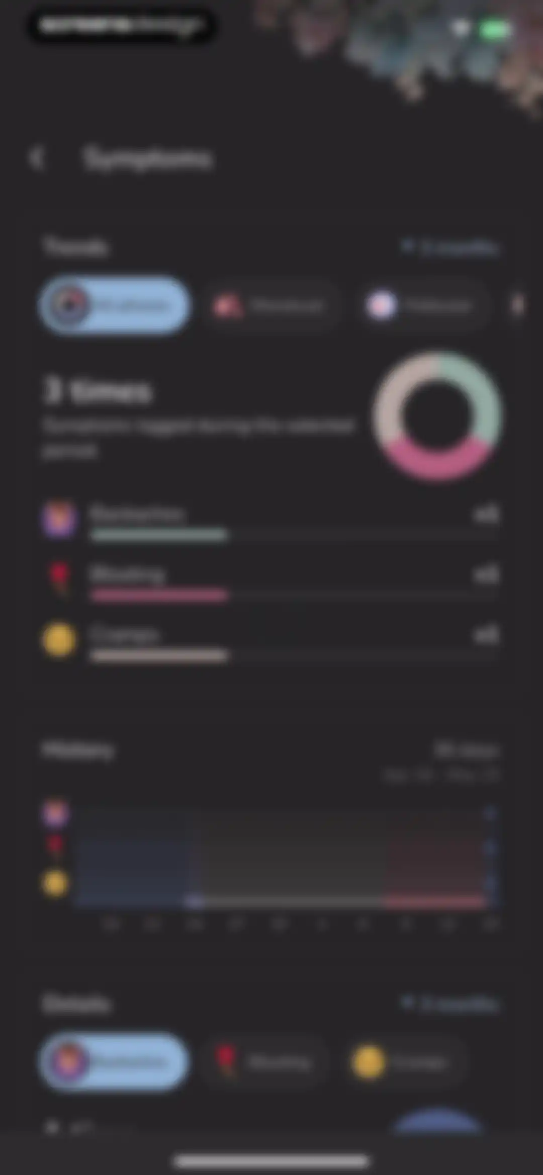 Period Tracker and Calendar screen 29