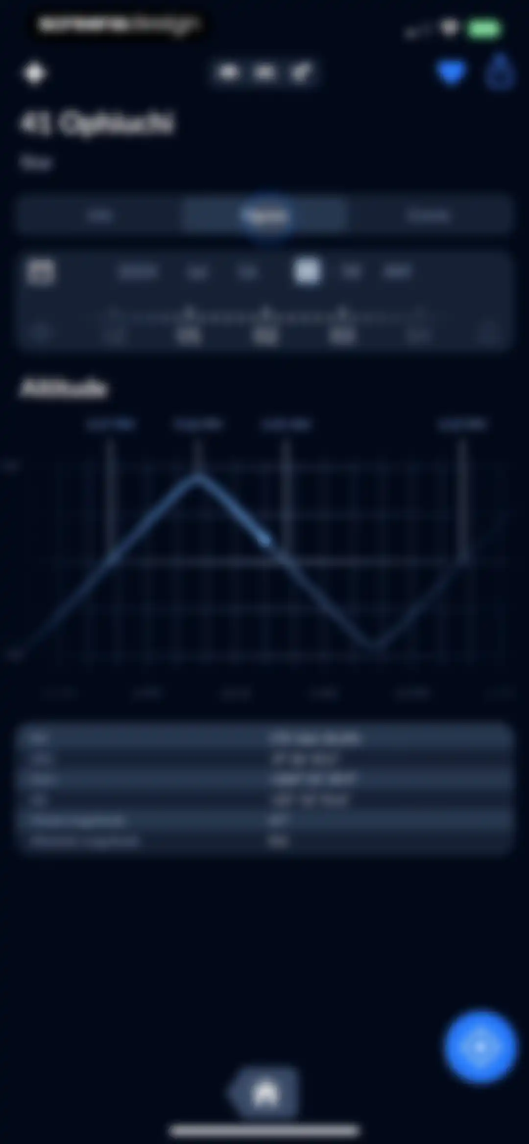 Sky Tonight - Stargazing Guide screen 19