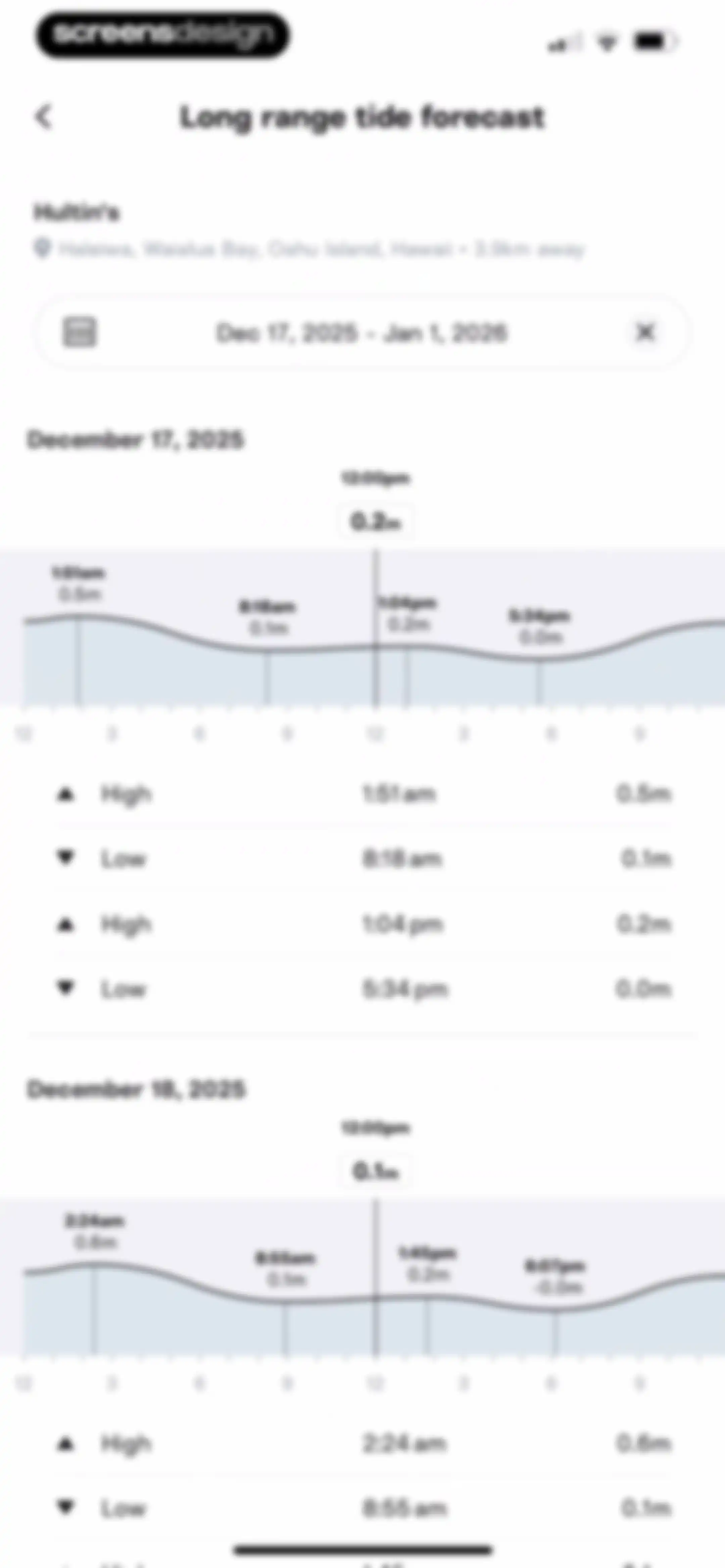 Surfline: Wave & Surf Reports screen 47