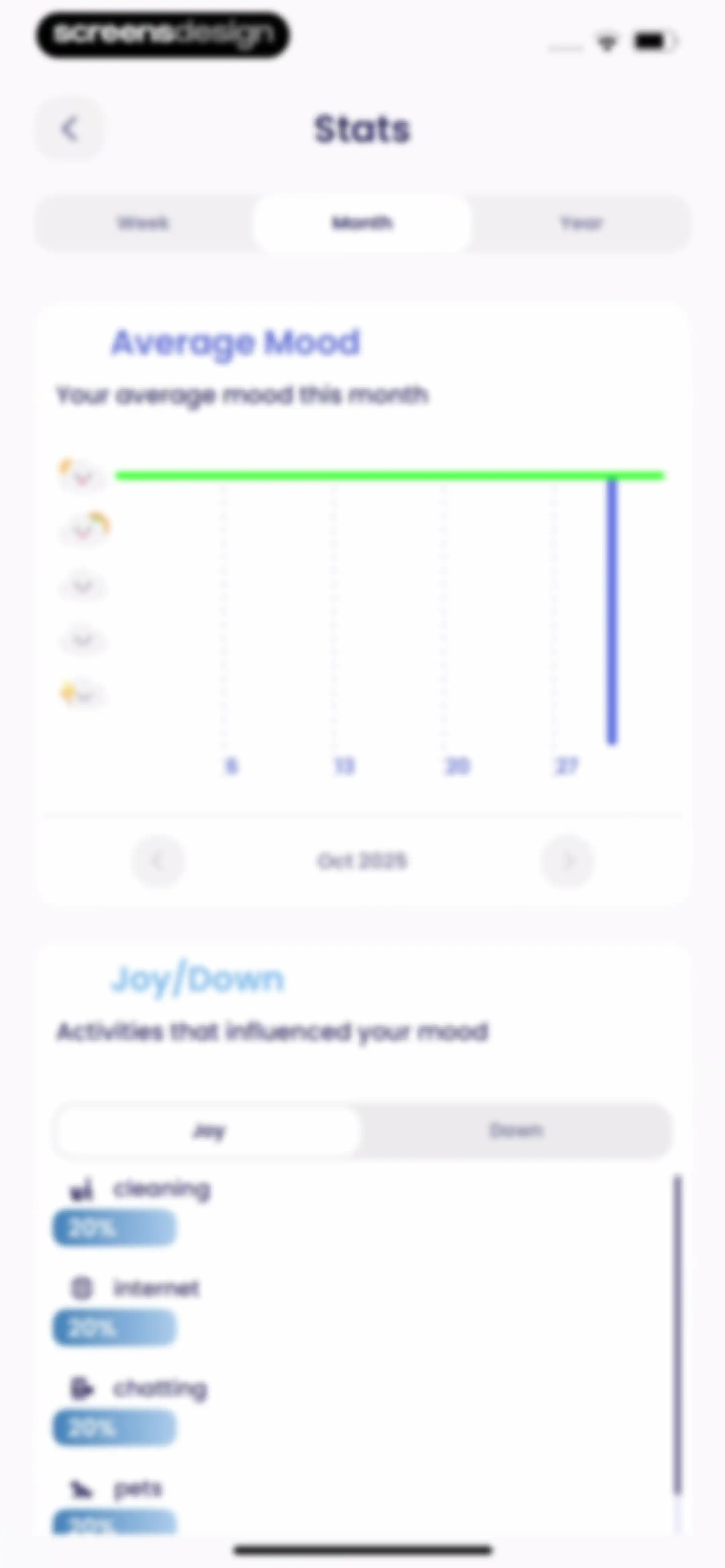 Breeze: Start Self-Discovery screen 87