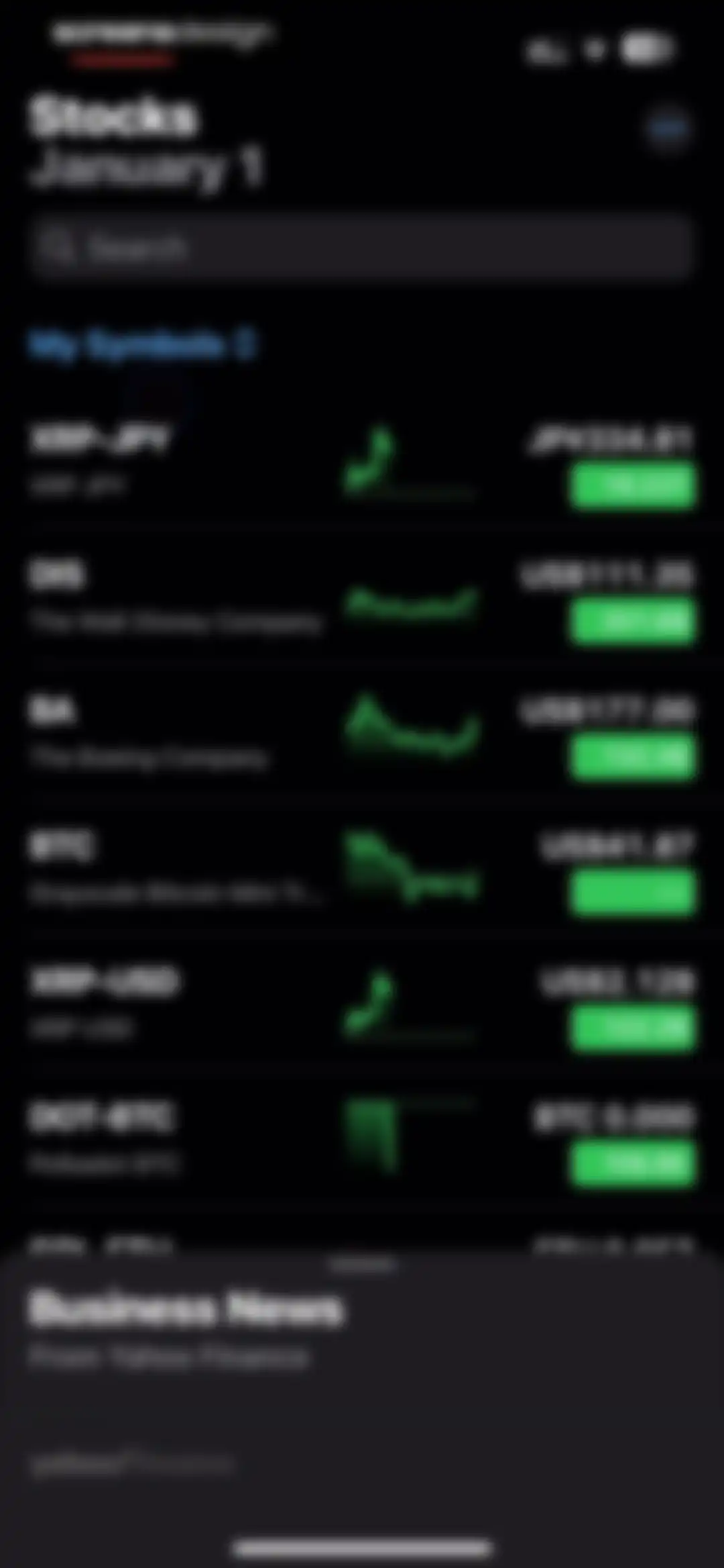 Stocks screen 45