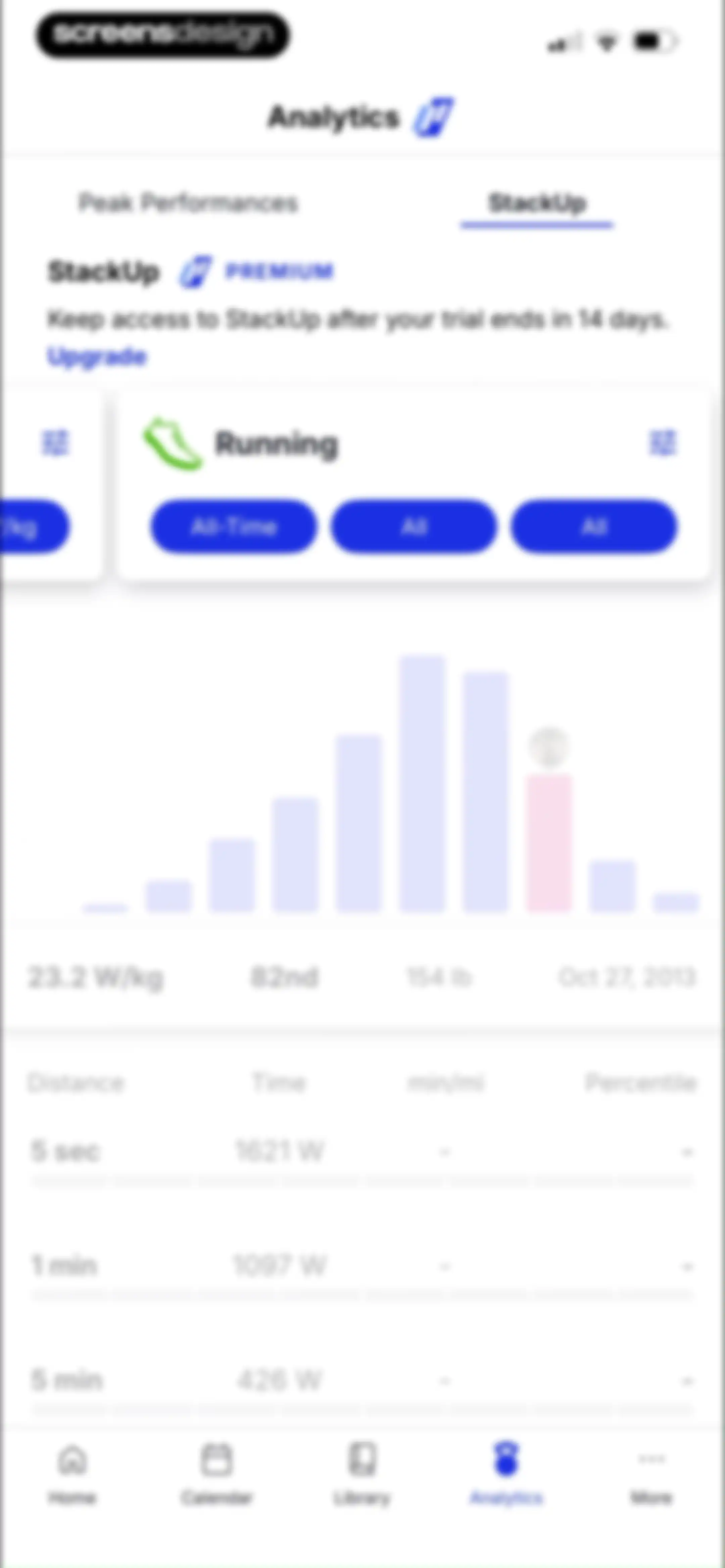 TrainingPeaks: Plan Train Lift screen 106