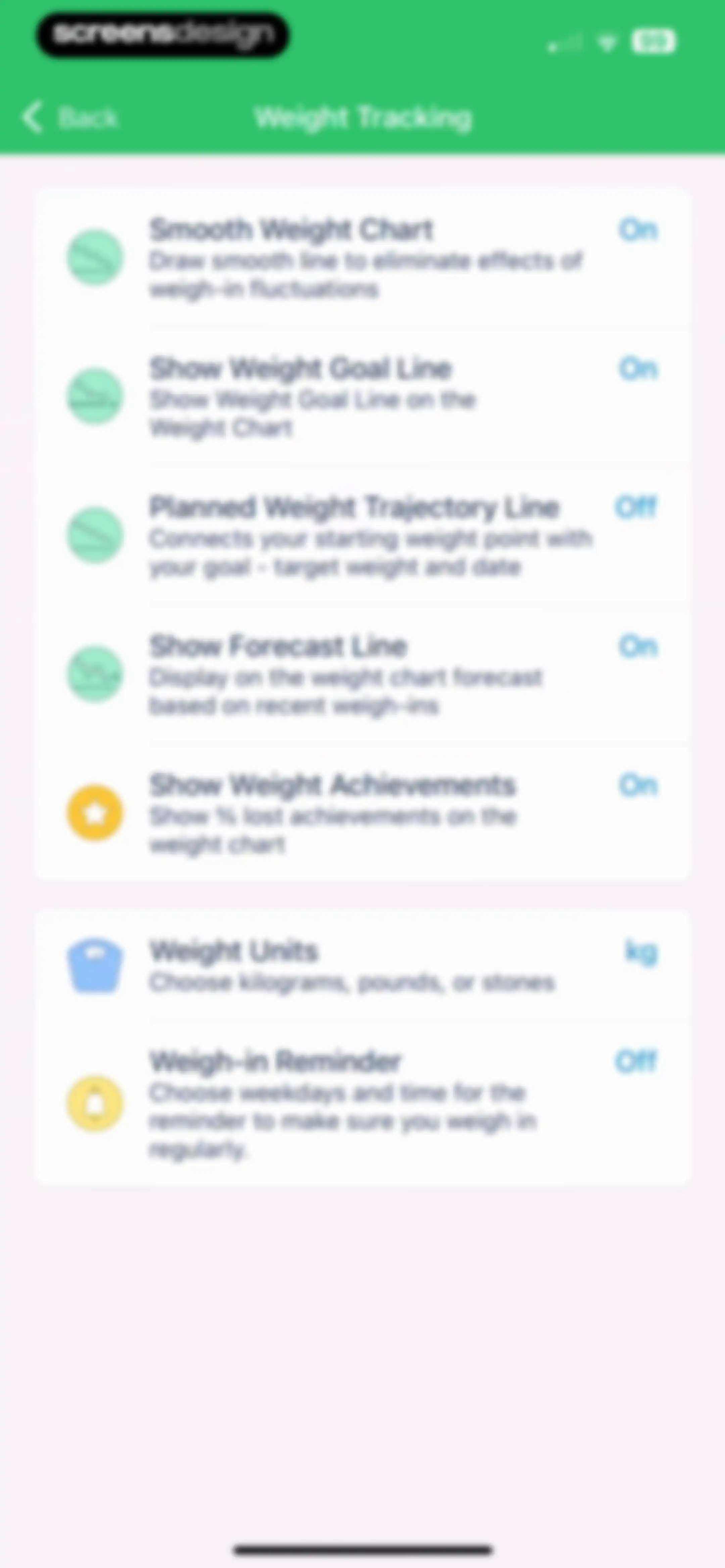 Calorie Counter - MyNetDiary screen 299