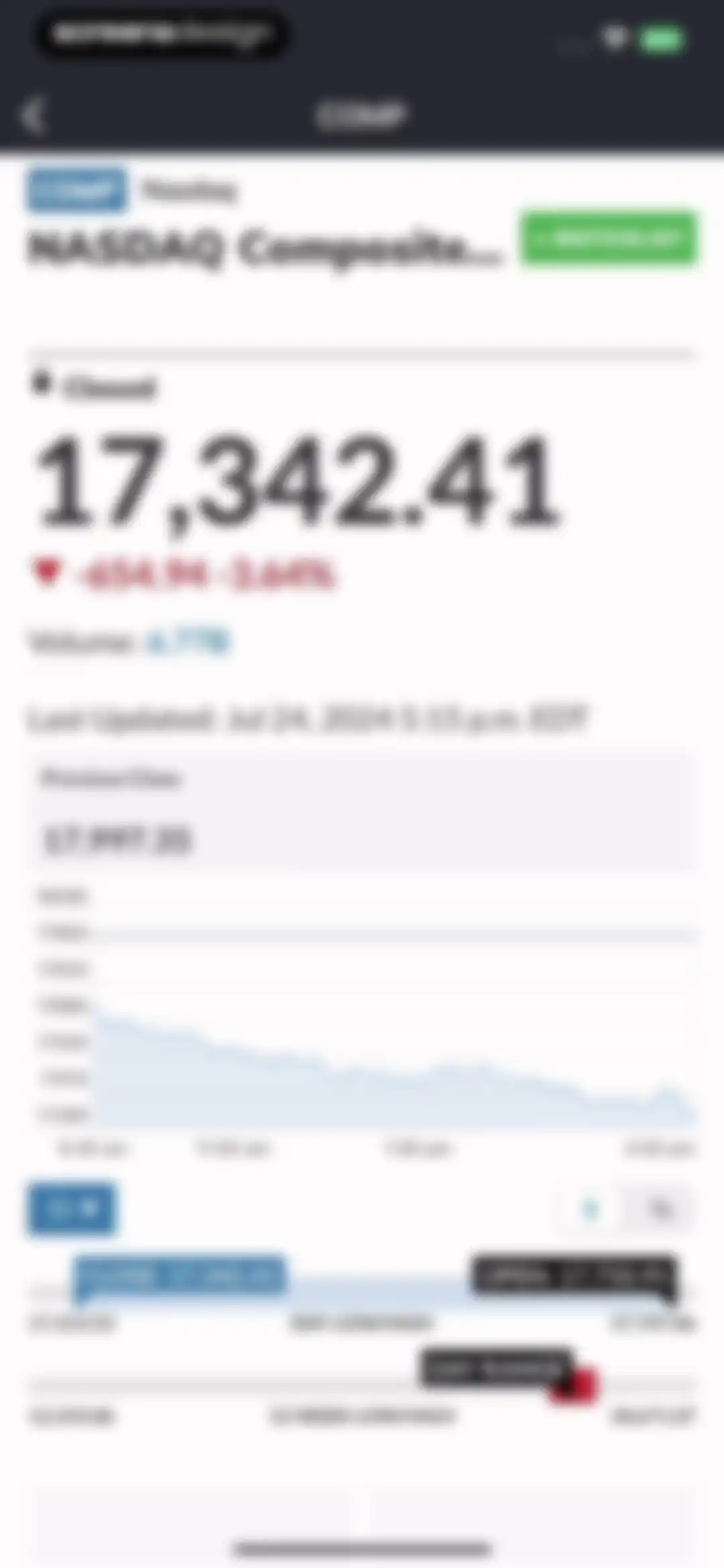MarketWatch - News & Data screen 25