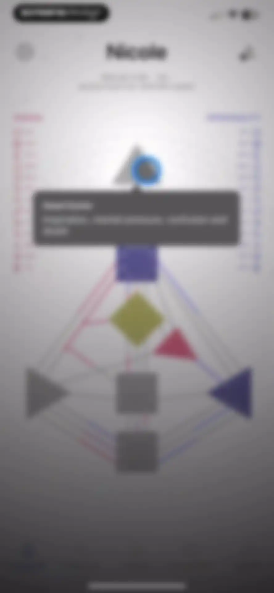 Human Design: HD Birth Chart screen 17