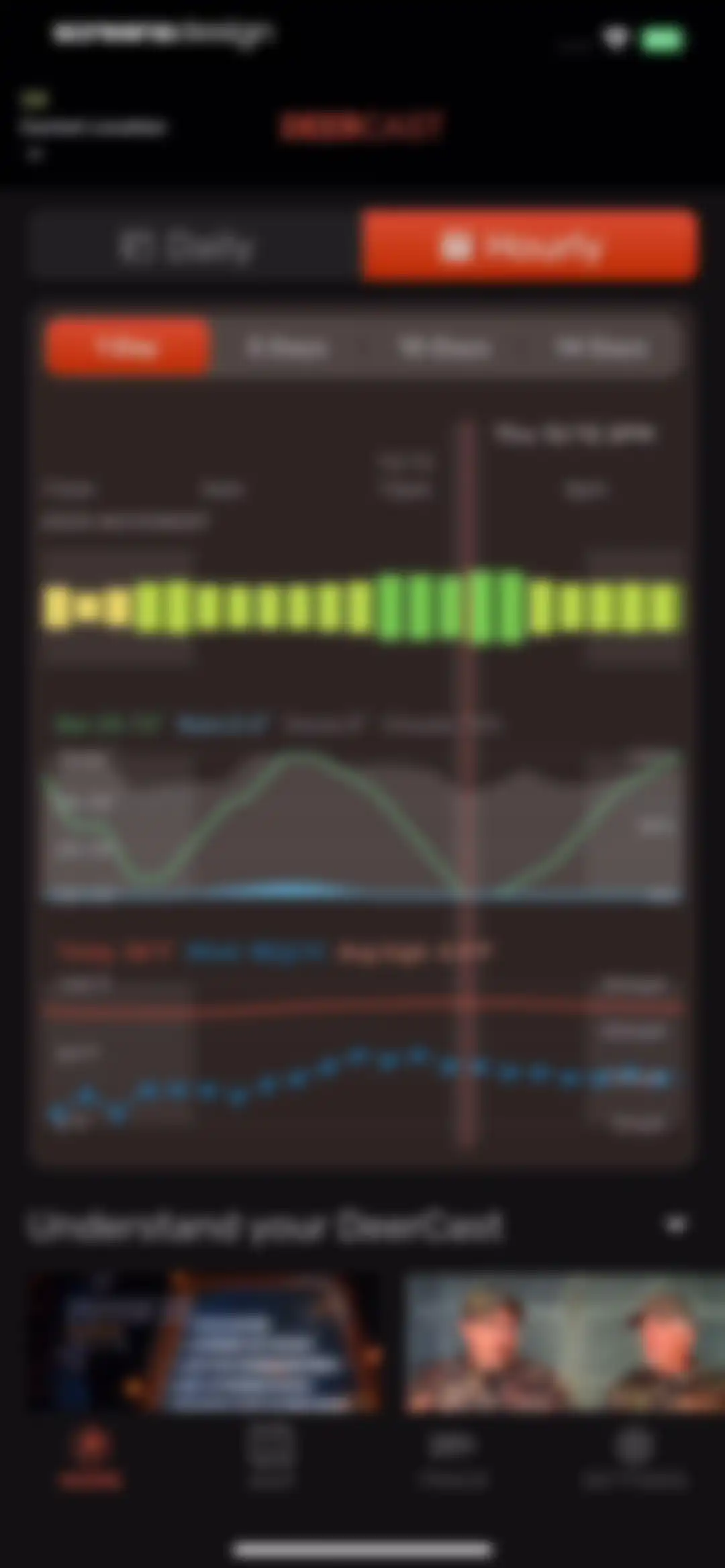 DeerCast-Prep. Predict. Pursue screen 9
