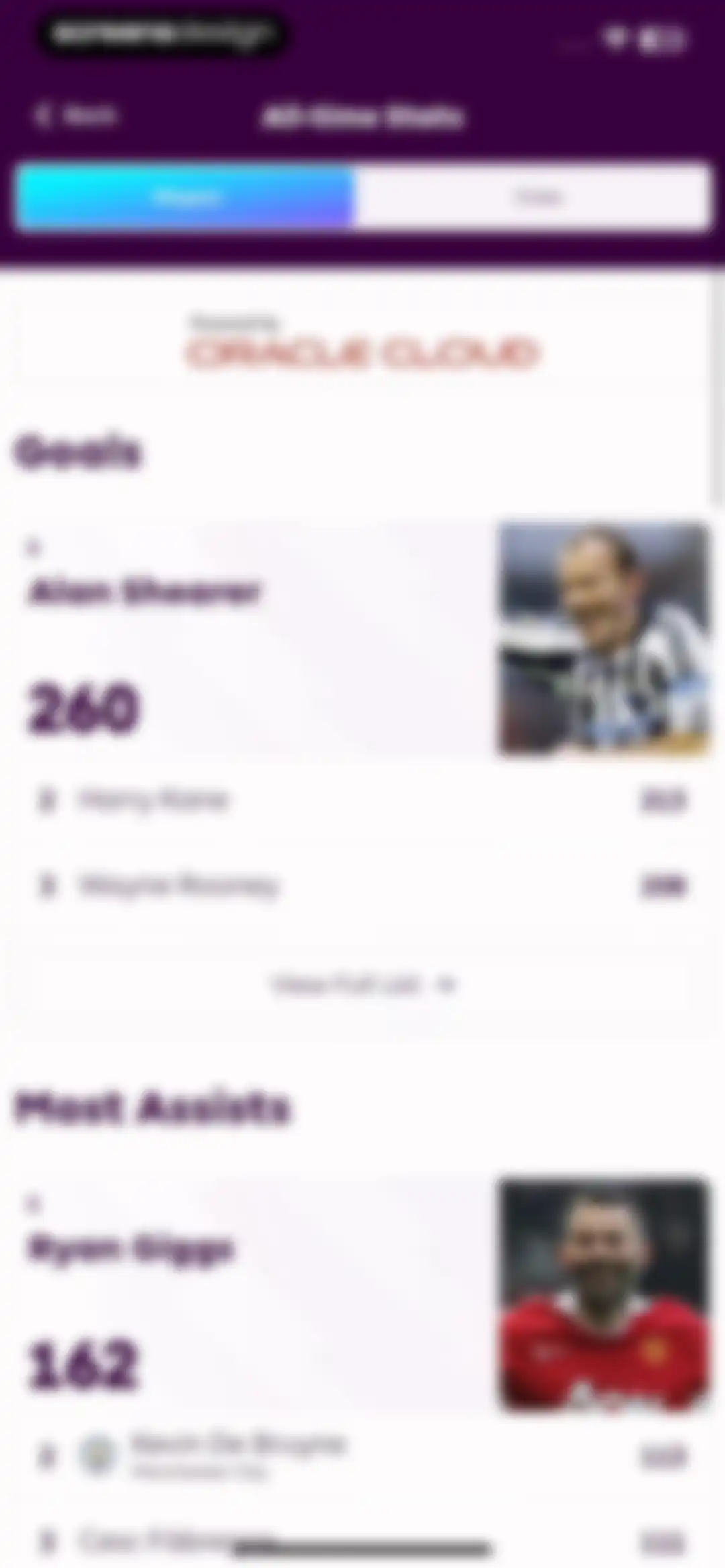 Premier League - Scores, News screen 143