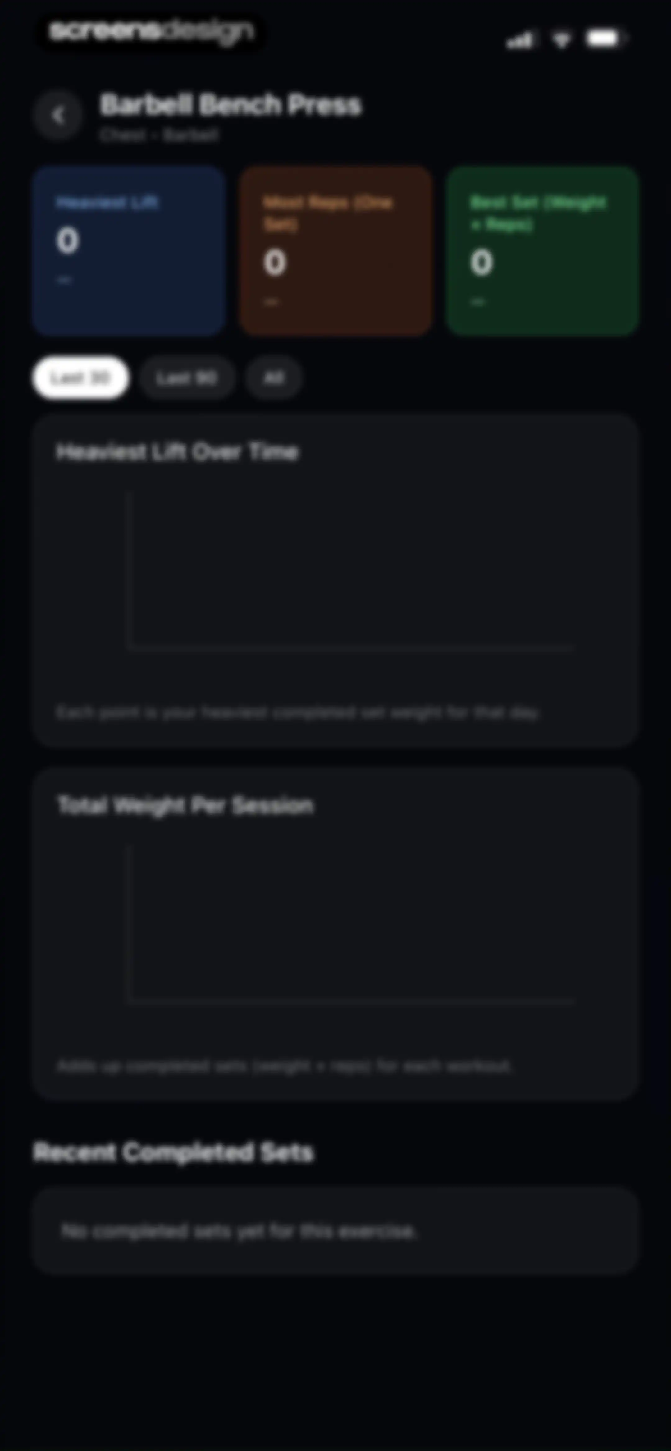 Critique AI: Habit Tracker screen 75