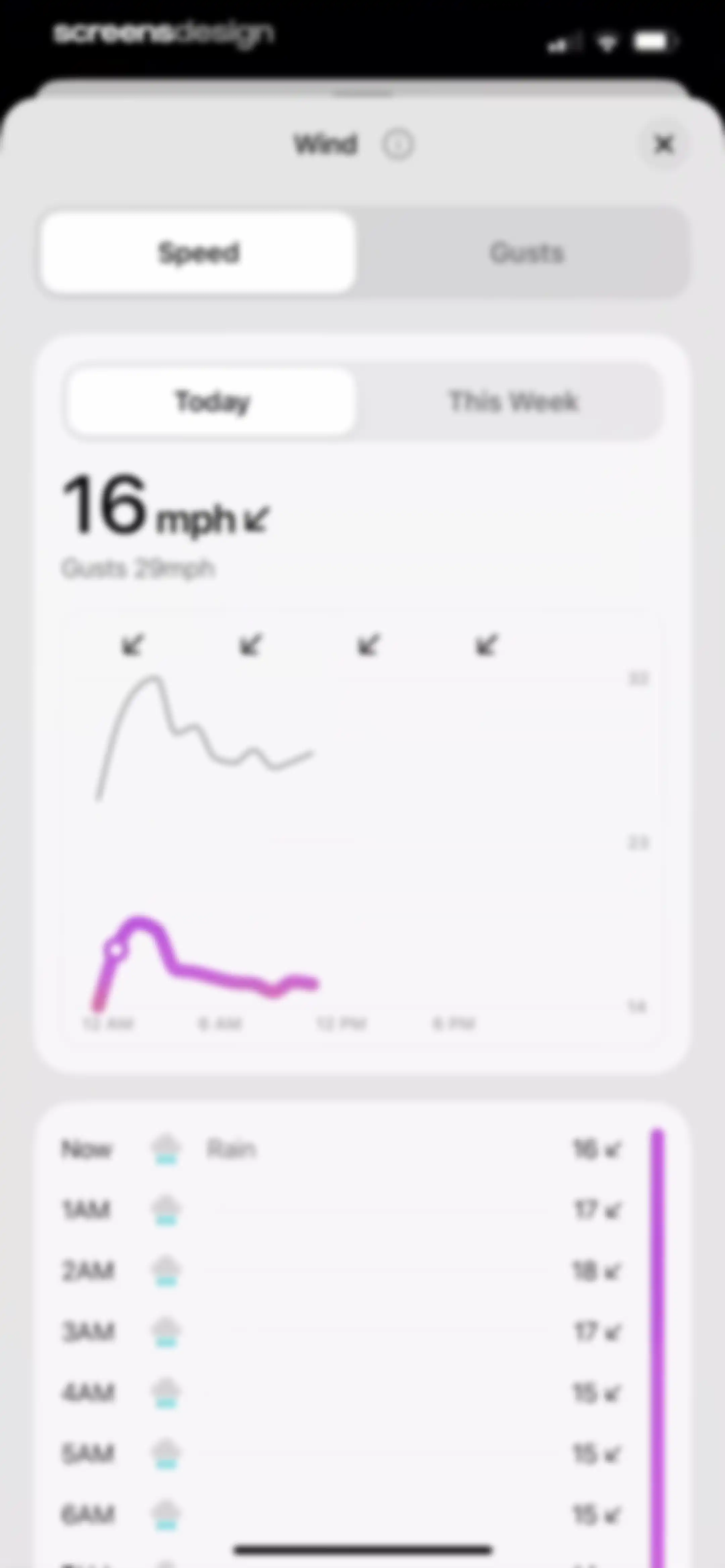 Element: Weather Radar screen 50