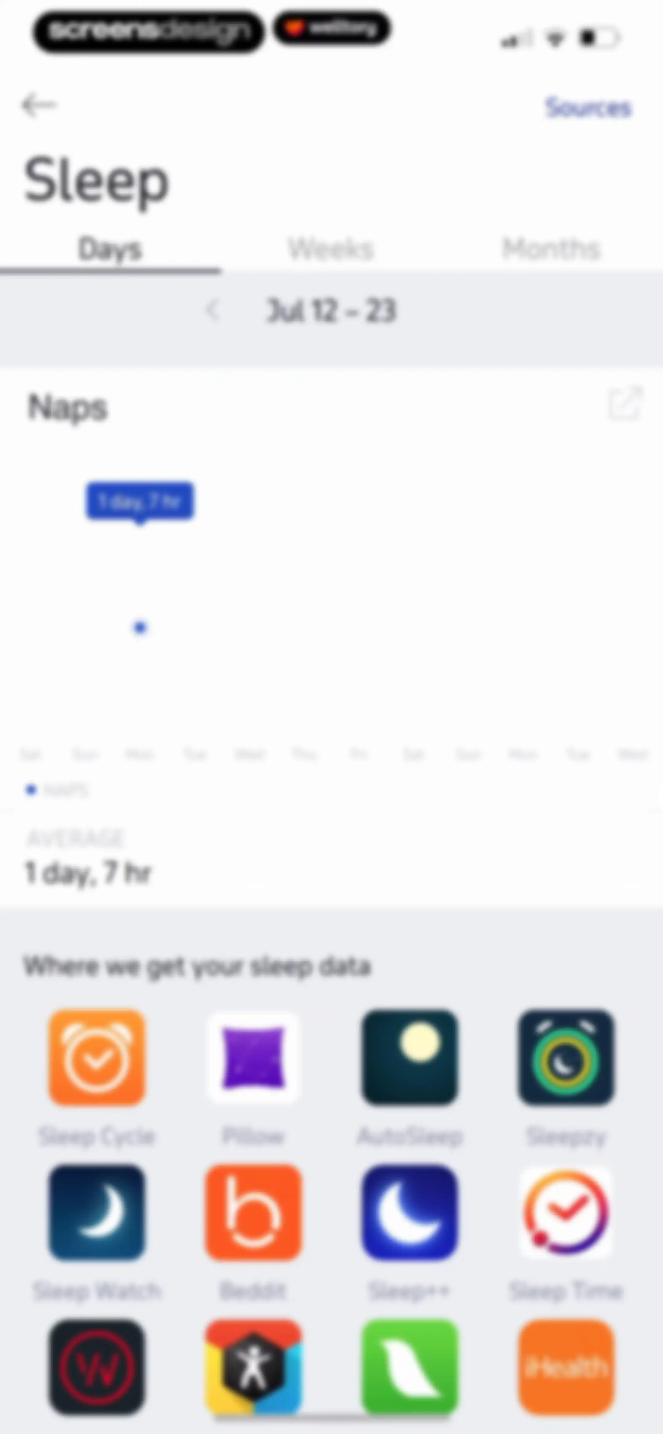 Welltory: Health, Heart Rate screen 81