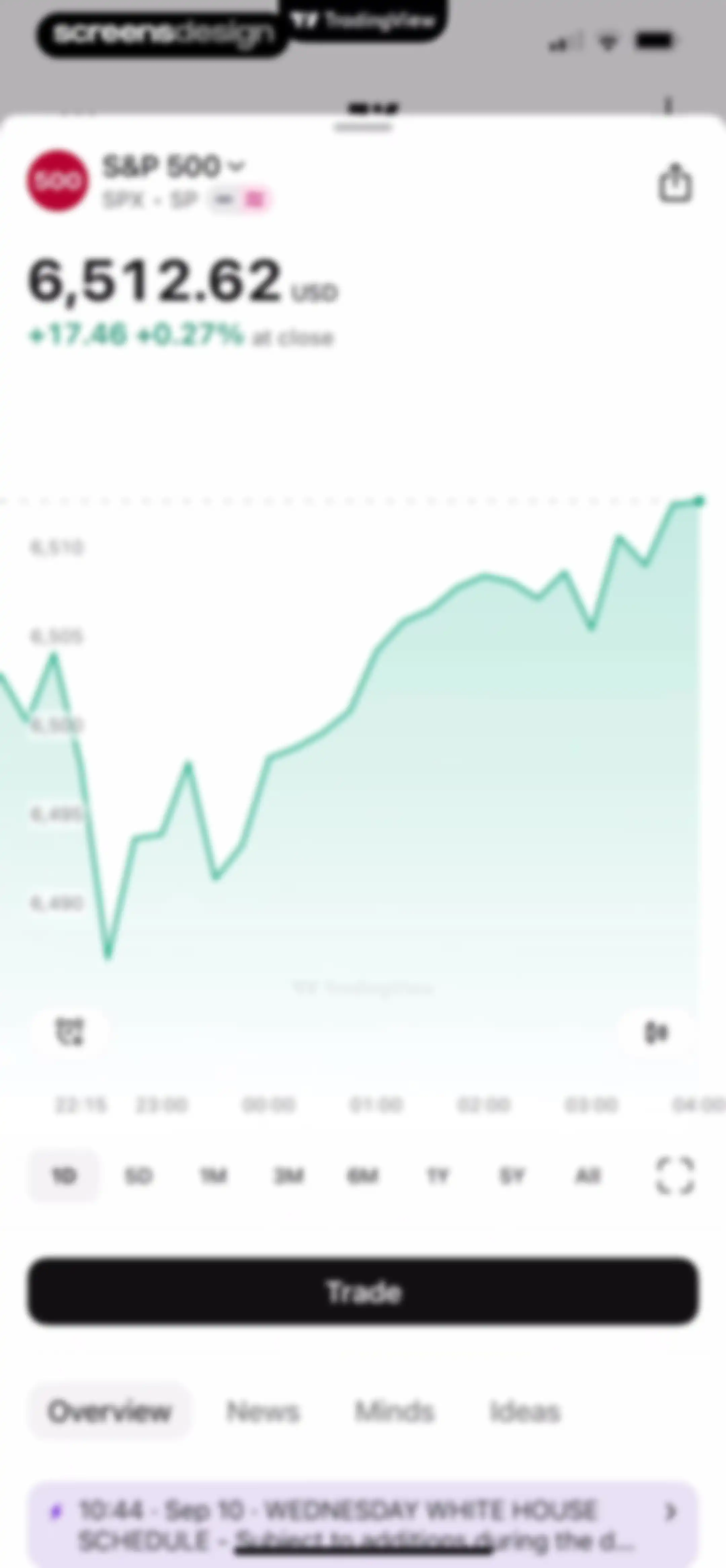 TradingView: Track All Markets screen 11