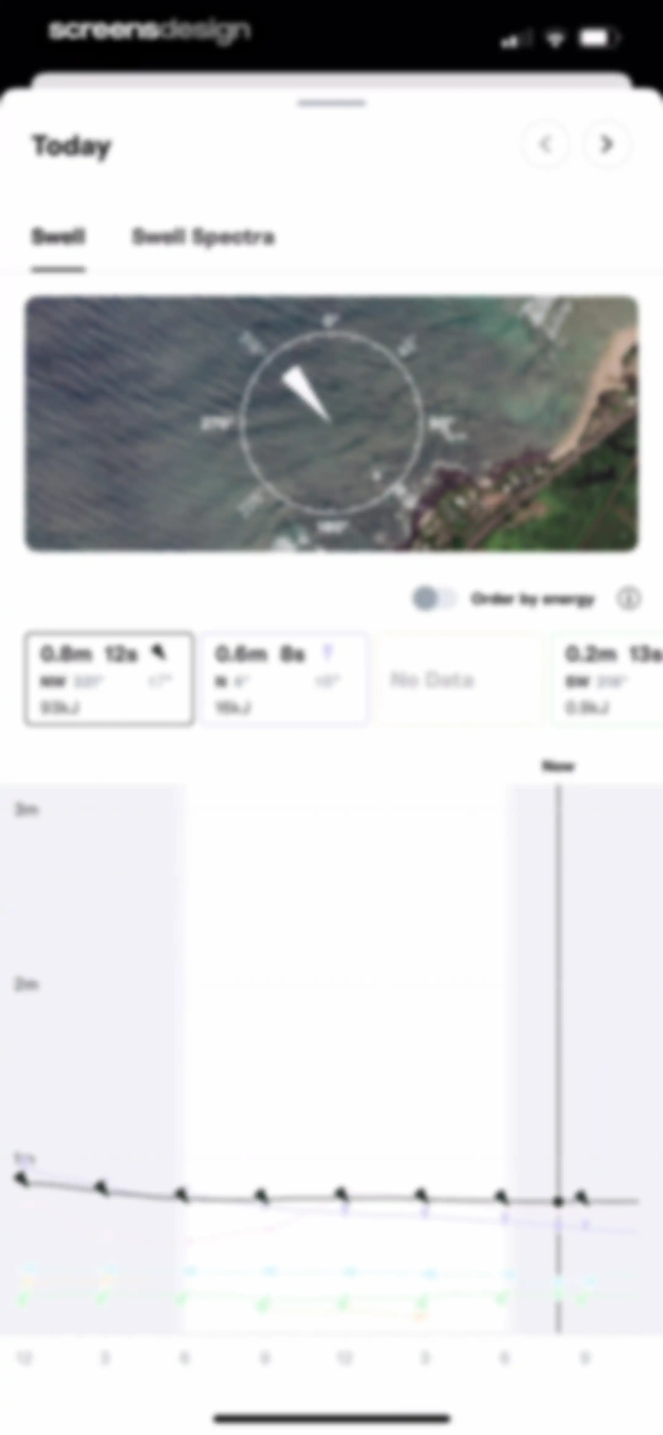 Surfline: Wave & Surf Reports screen 39
