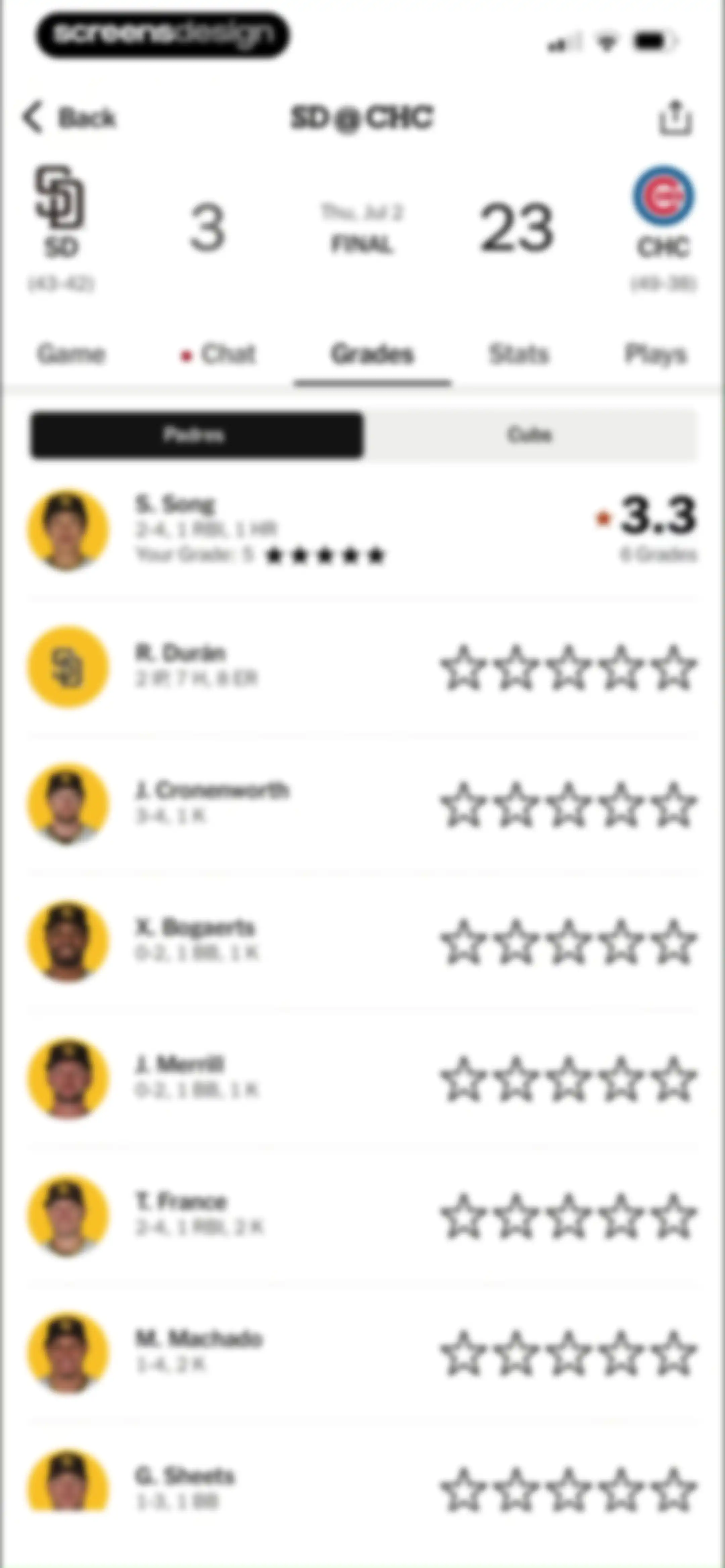The Athletic: All Sports News screen 40