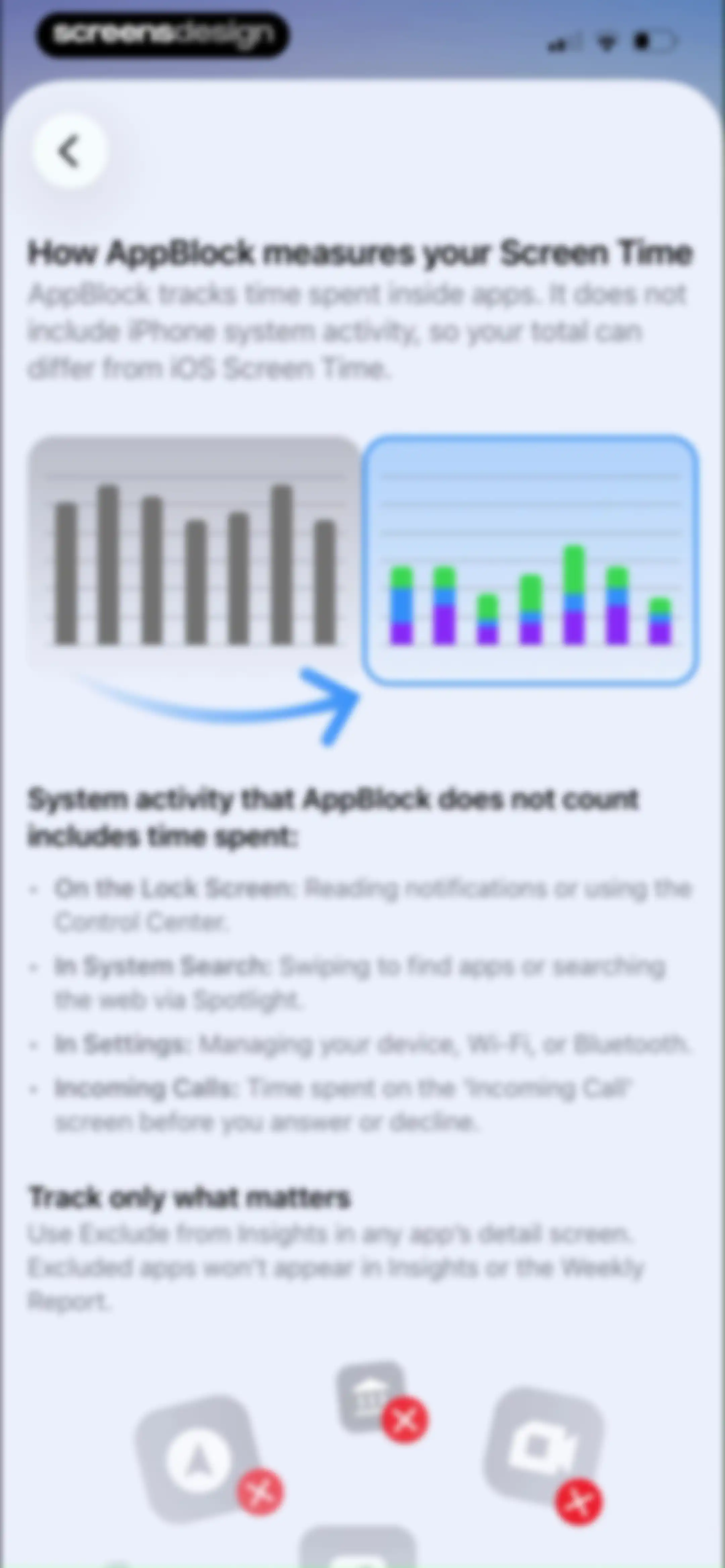 AppBlock: Block Apps & Website screen 100