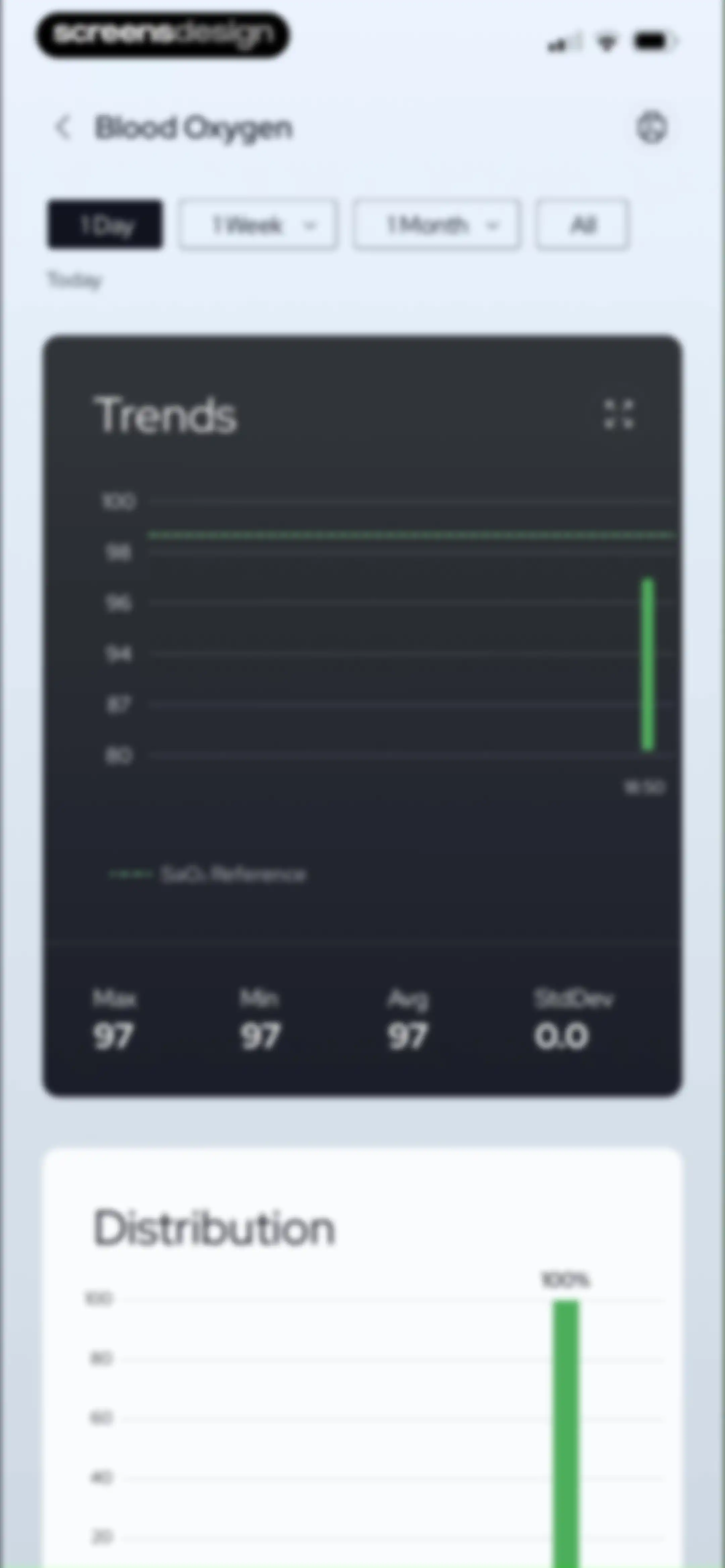 Health Planner & Tracker screen 105