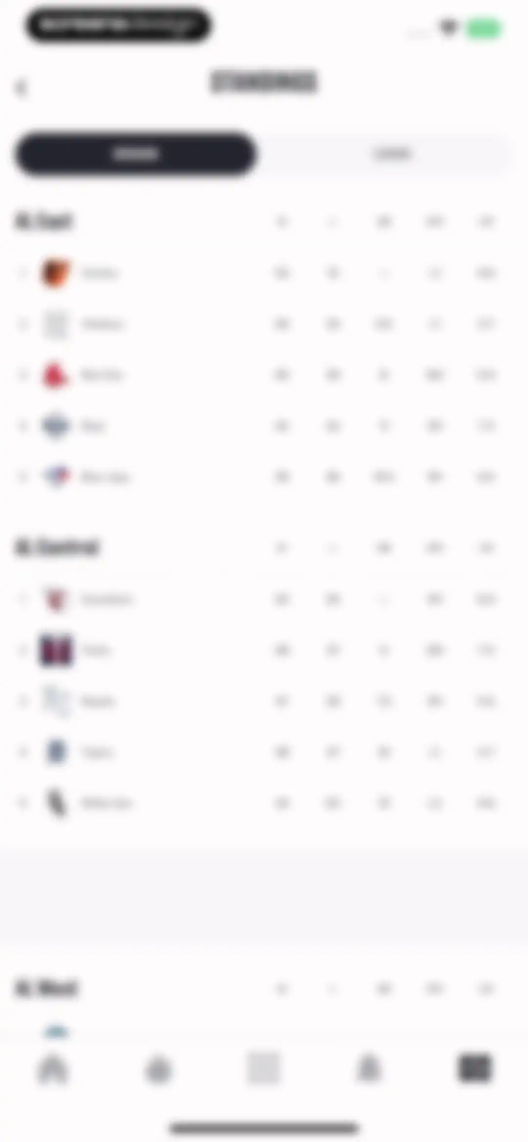 Bleacher Report: Sports News screen 44