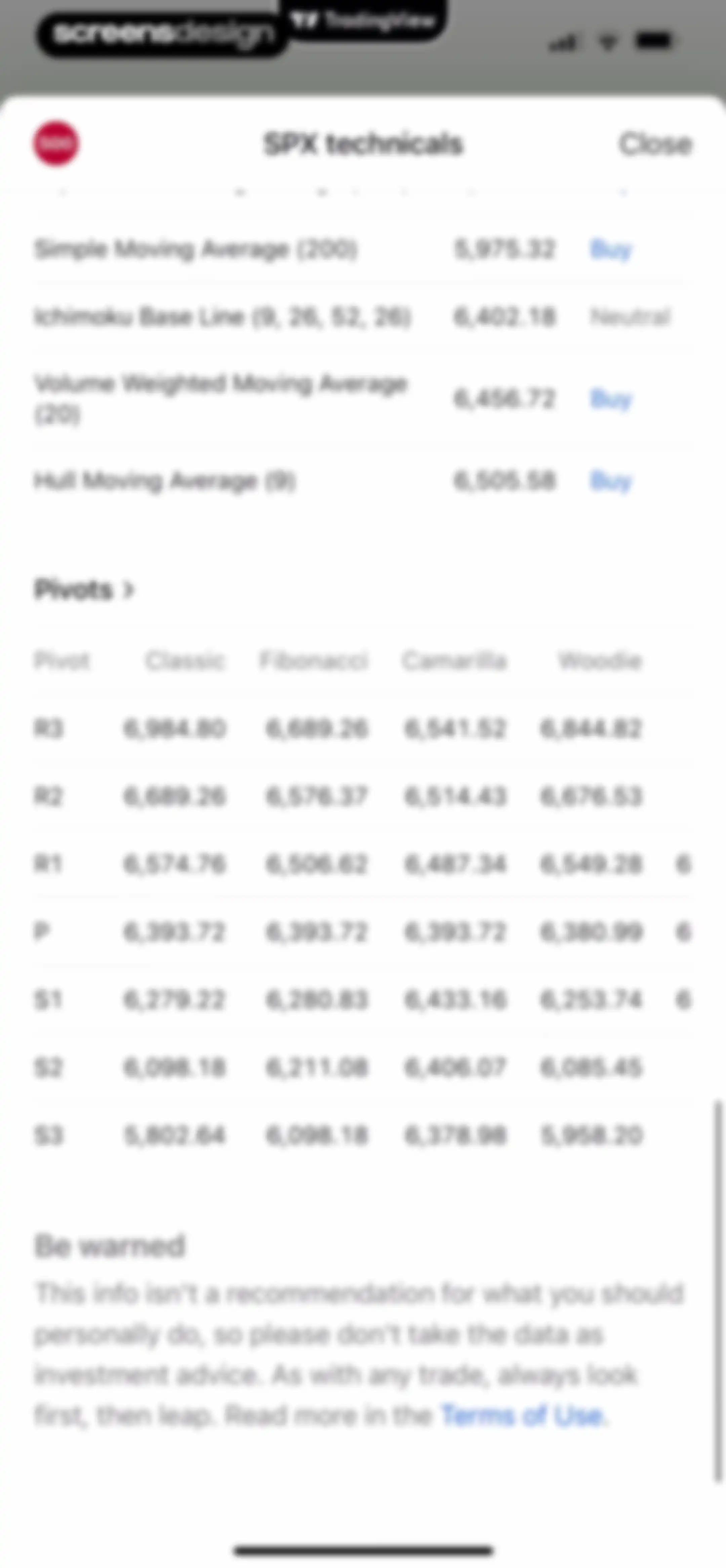 TradingView: Track All Markets screen 143