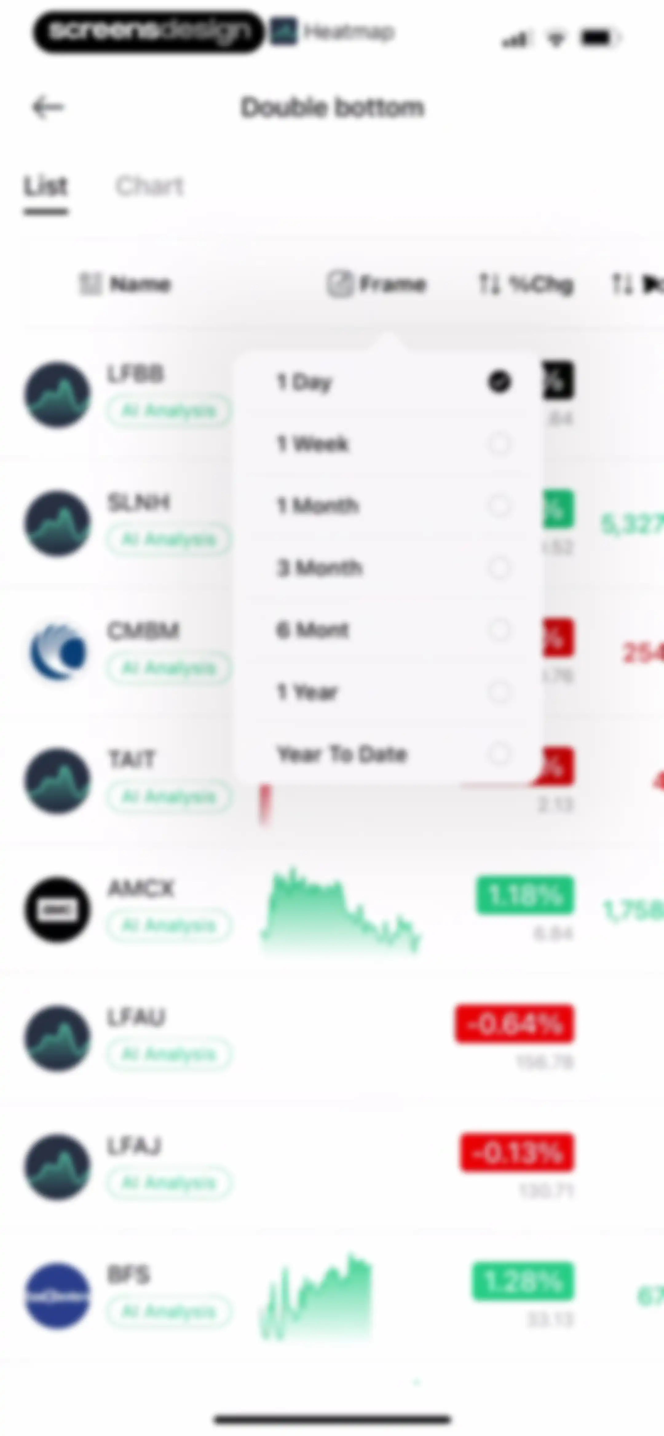 Trading Ideas Driven by AI screen 34