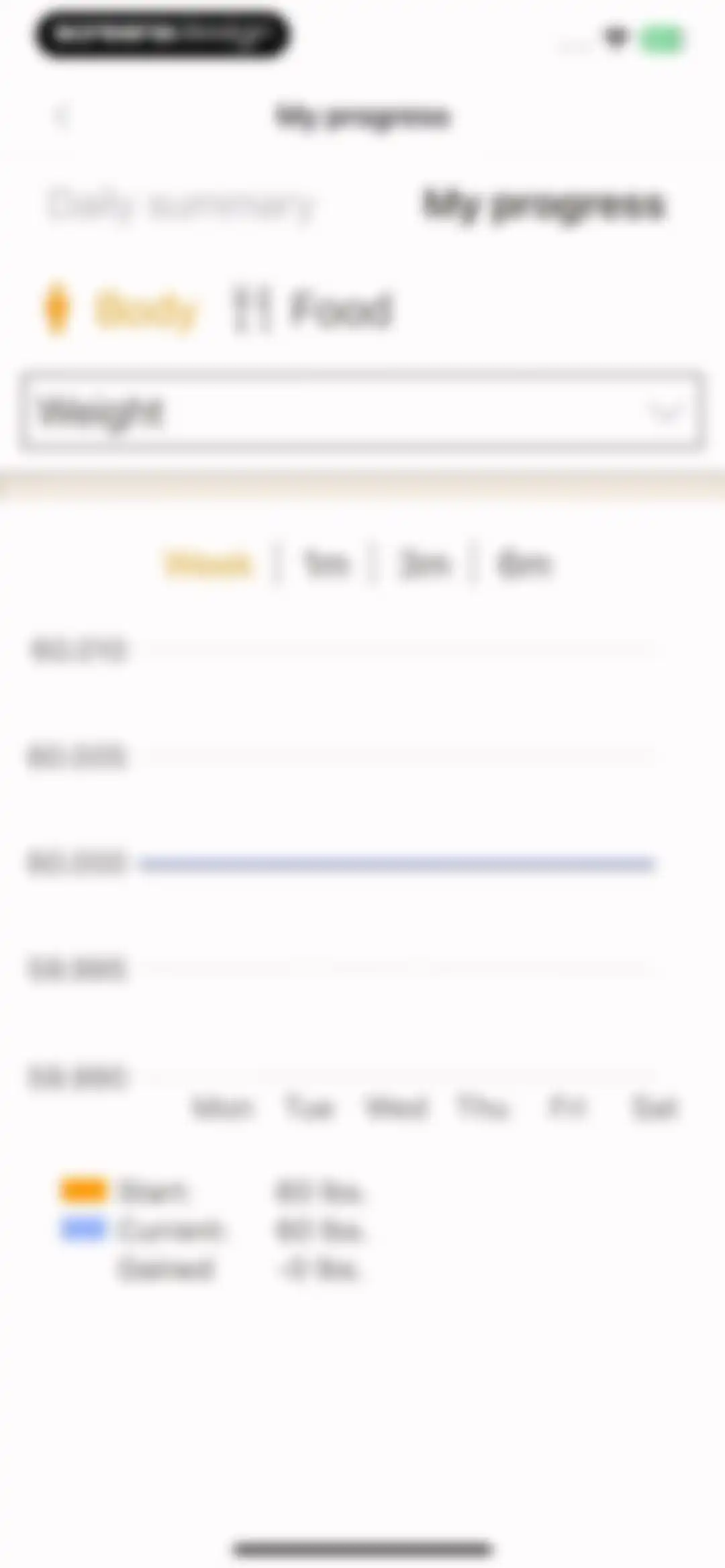 Fooducate: Nutrition Coach screen 65