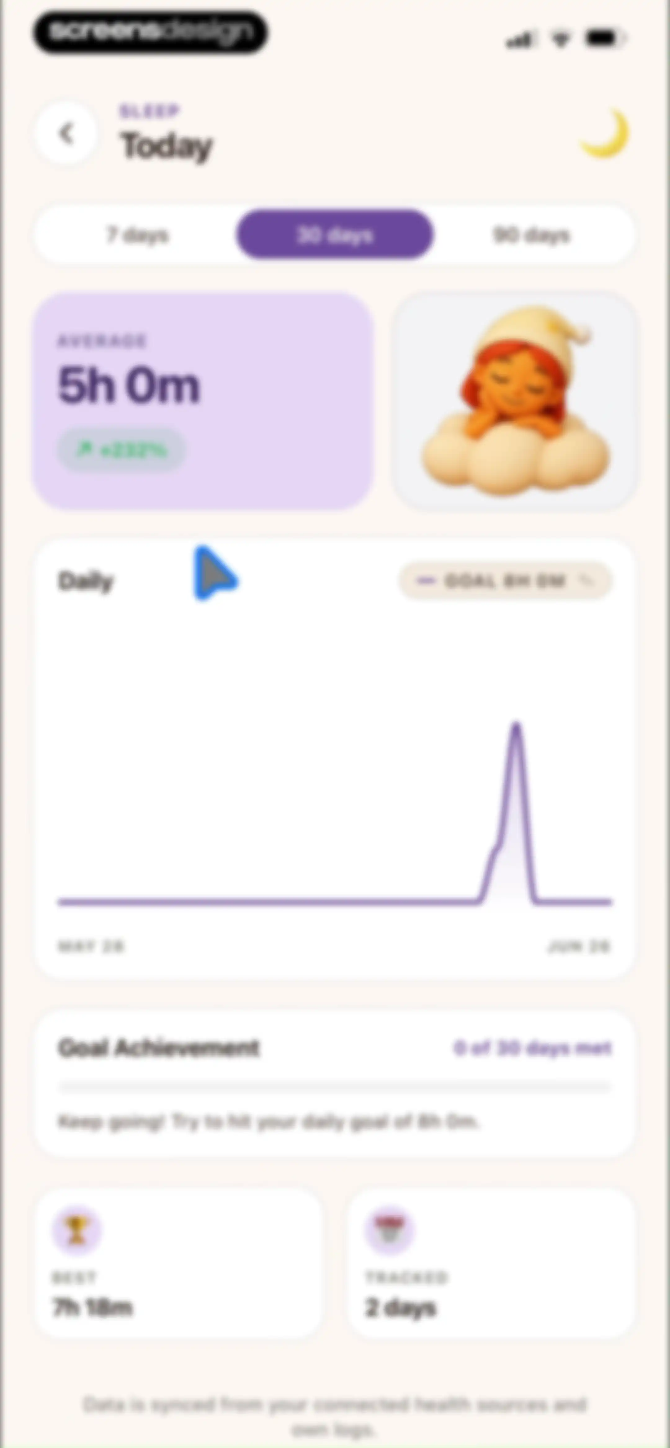 Juno: Chronic Illness Support screen 226