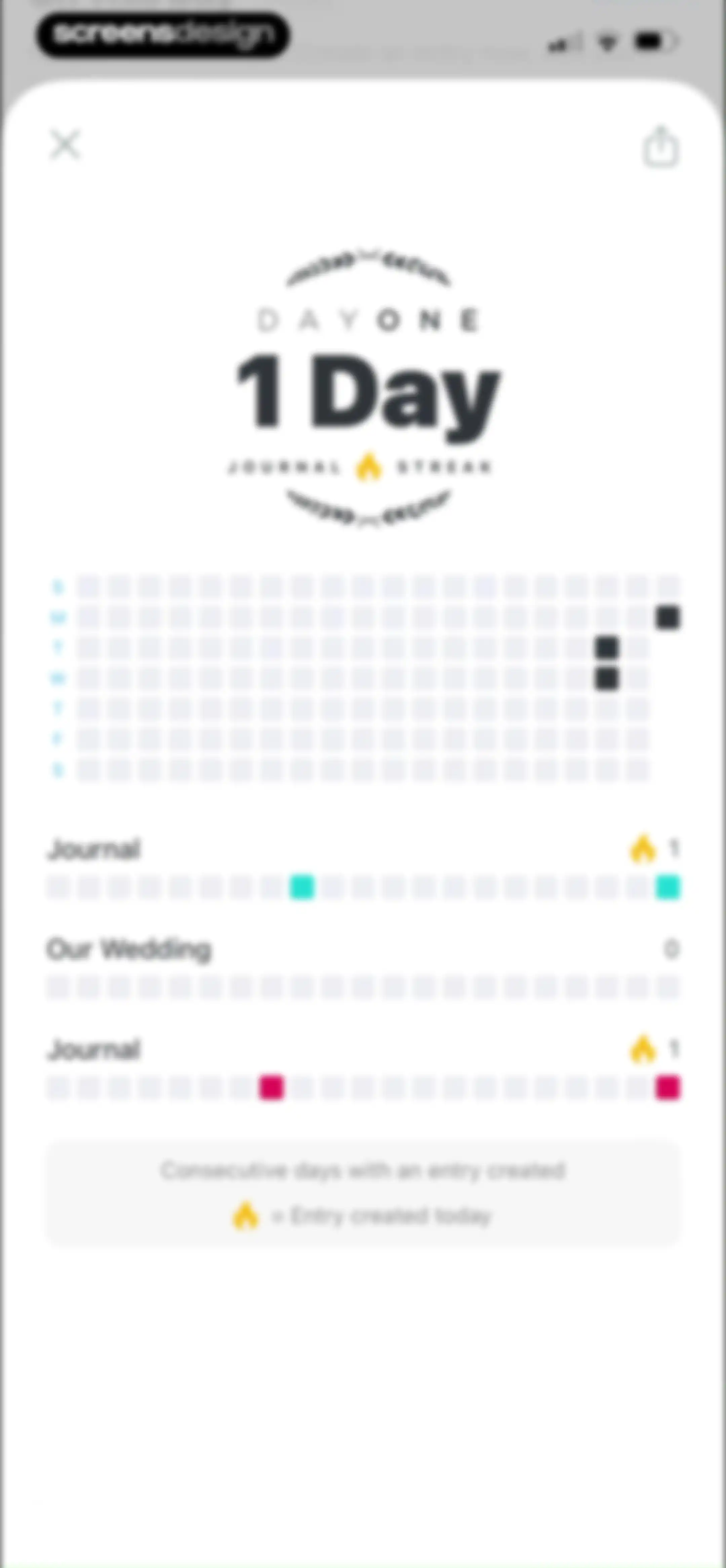 Day One: Daily Journal & Diary screen 128