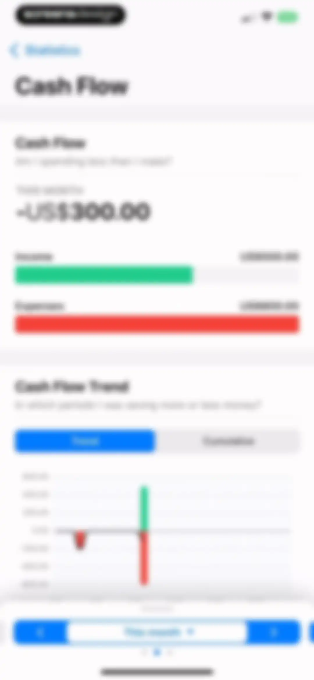 Wallet - Daily Budget & Profit screen 96
