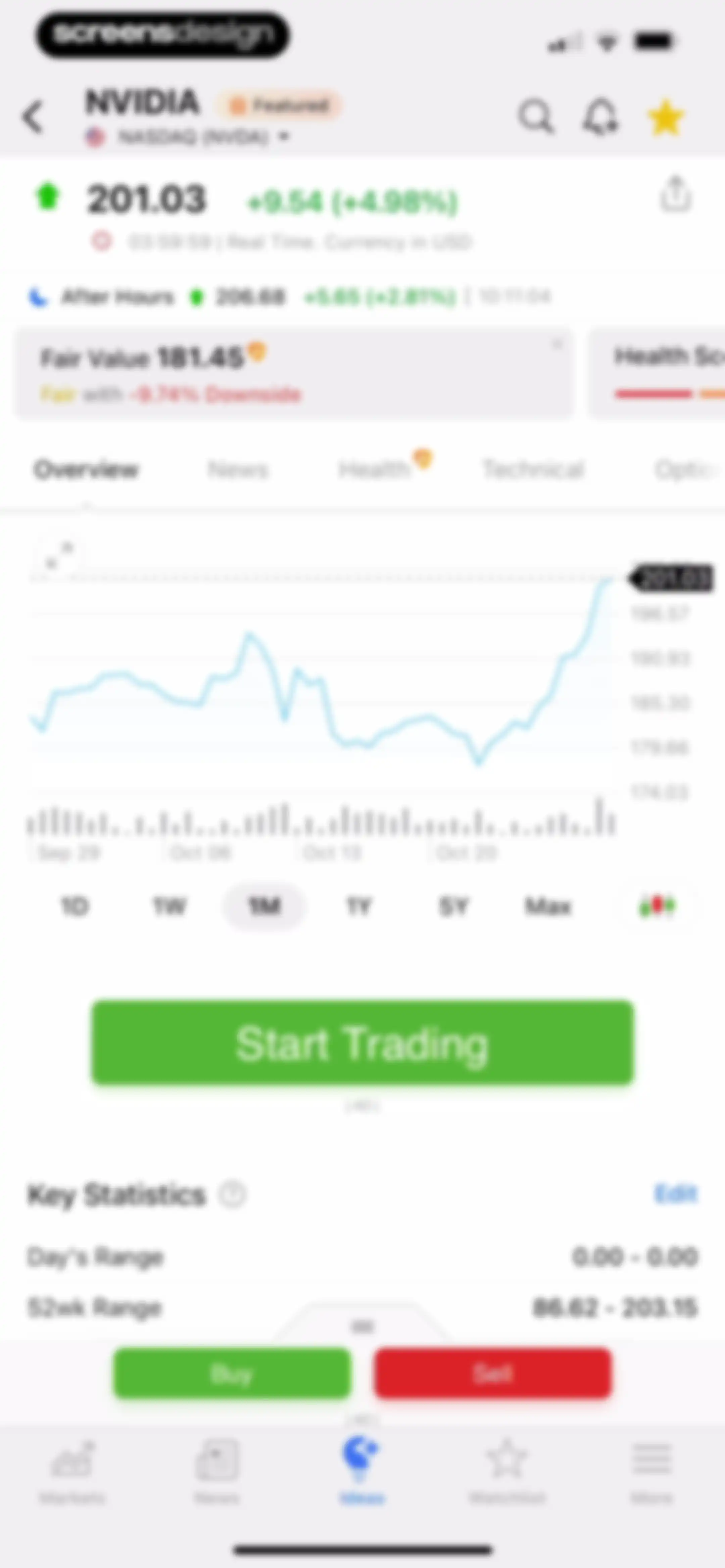Investing.com: Stock Market screen 102