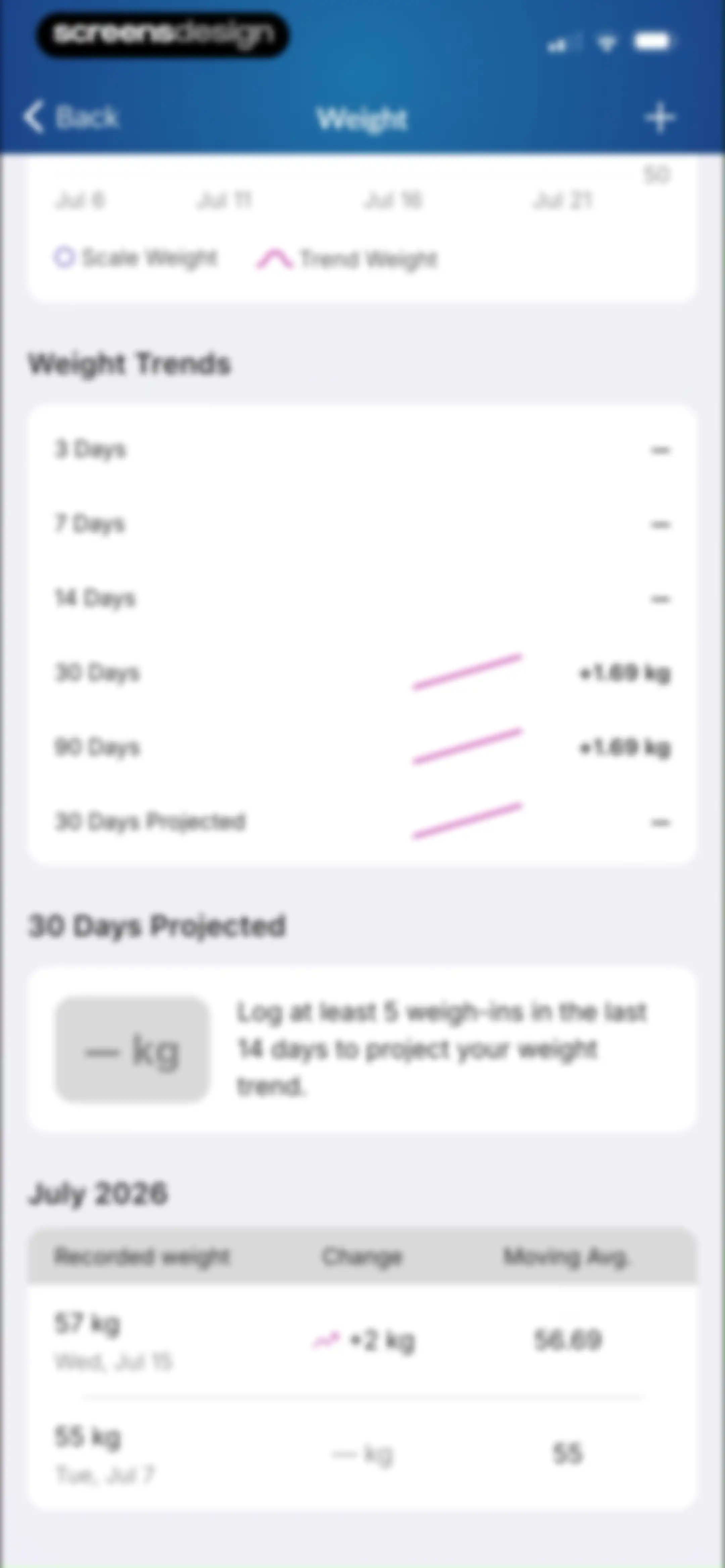 MacrosFirst - Macro Tracker screen 82